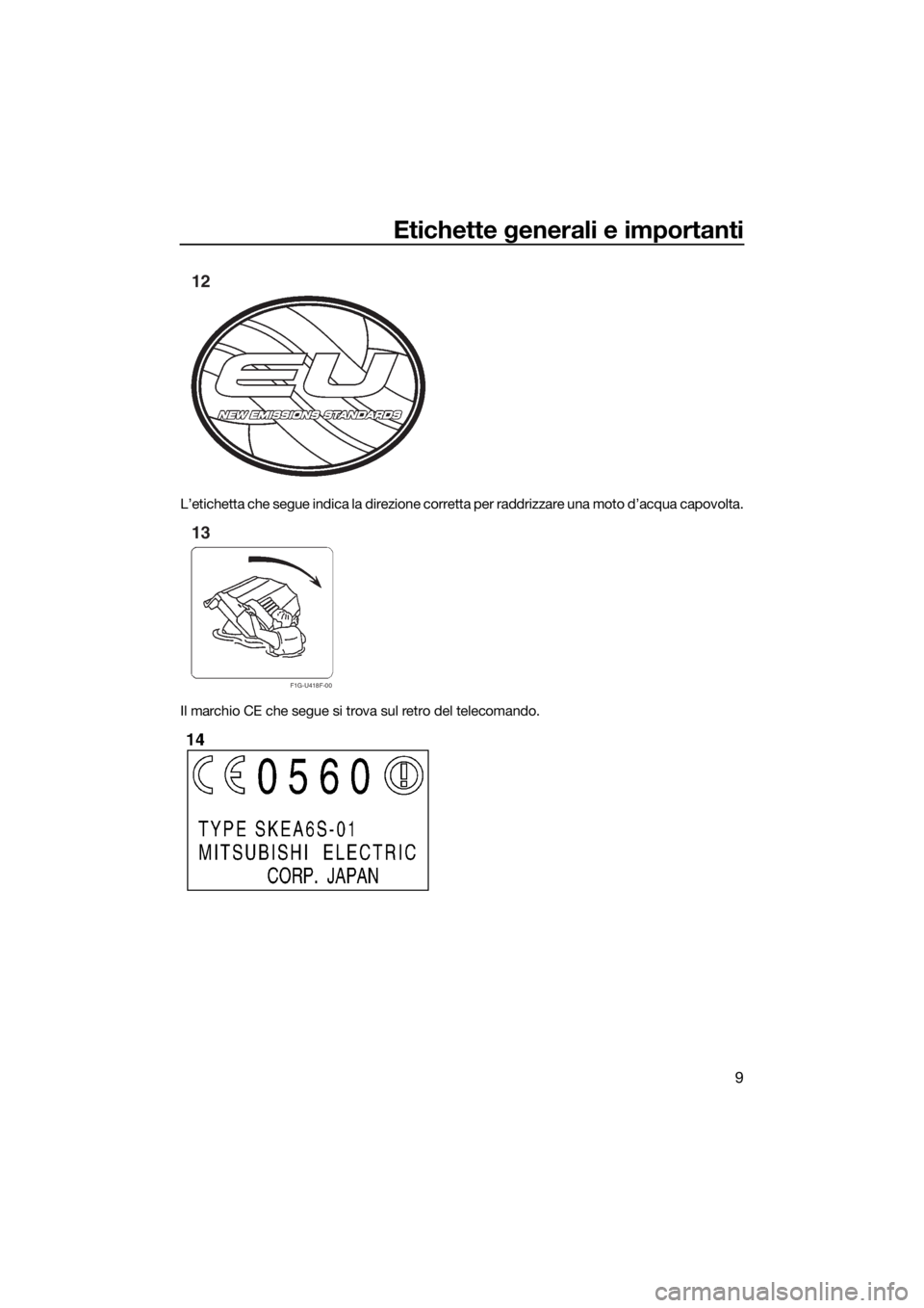 YAMAHA VXS 2016 Manuale duso (in Italian) Etichette generali e importanti
9
L’etichetta che segue indica la direzione corretta per raddrizzare una moto d’acqua capovolta.
Il marchio CE che segue si trova sul retro del telecomando.
12
F1G- YAMAHA VXS 2016 Manuale duso (in Italian) Etichette generali e importanti
9
L’etichetta che segue indica la direzione corretta per raddrizzare una moto d’acqua capovolta.
Il marchio CE che segue si trova sul retro del telecomando.
12
F1G-