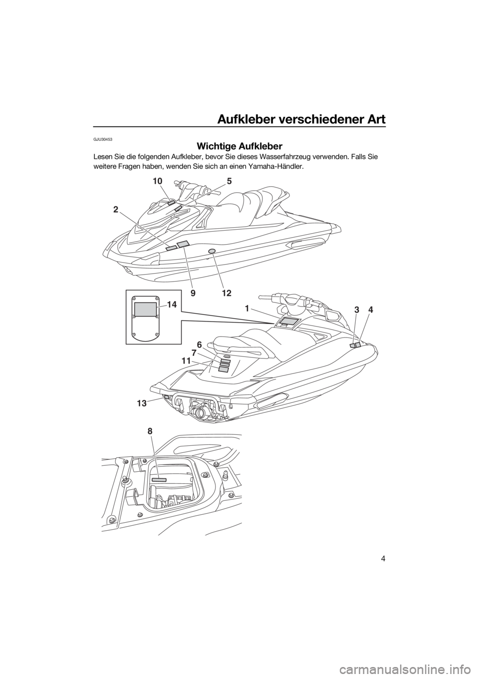 YAMAHA VXR 2015  Betriebsanleitungen (in German) Aufkleber verschiedener Art
4
GJU30453
Wichtige Aufkleber
Lesen Sie die folgenden Aufkleber, bevor Sie dieses Wasserfahrzeug verwenden. Falls Sie 
weitere Fragen haben, wenden Sie sich an einen Yamaha