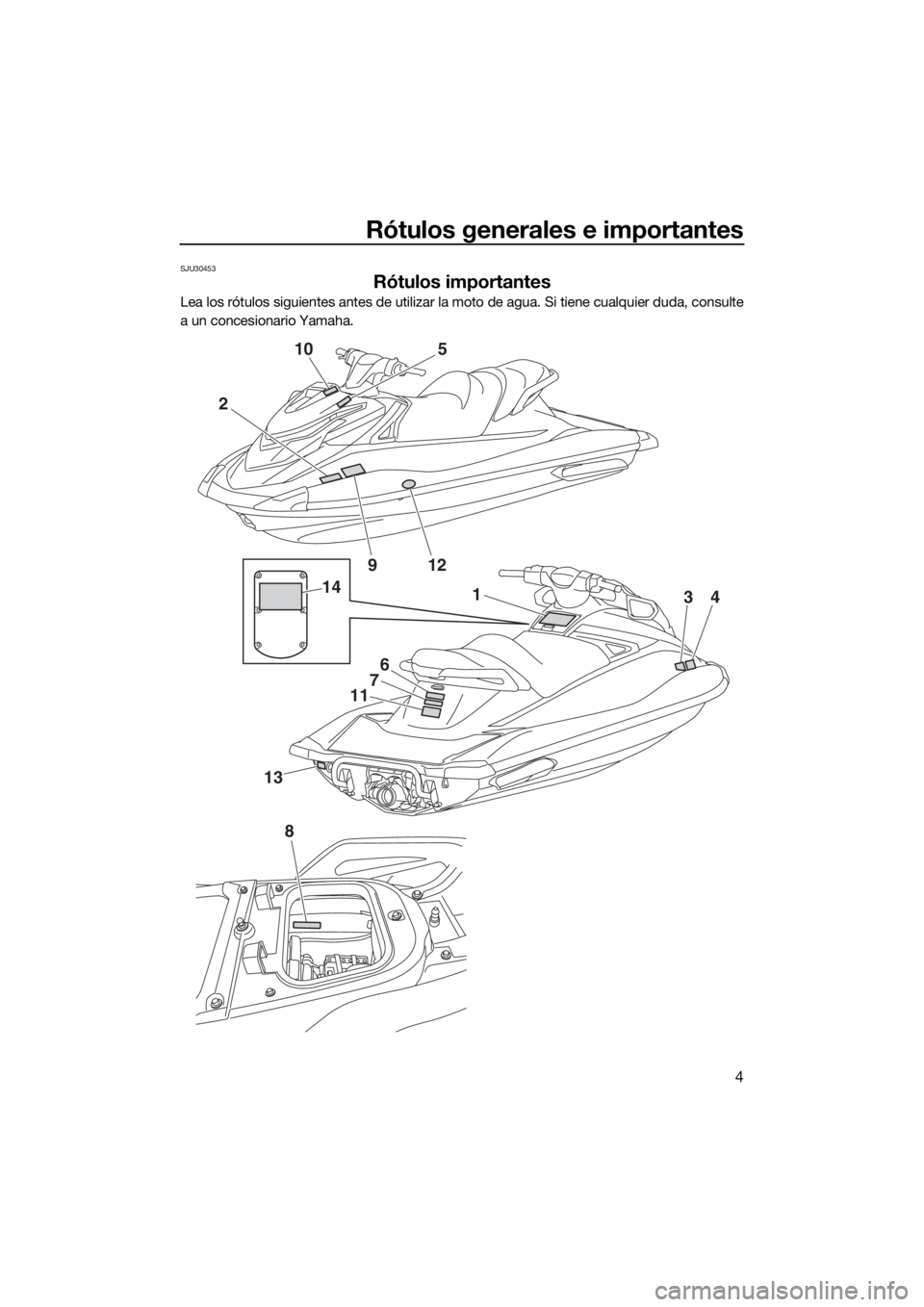 YAMAHA VXR 2015  Manuale de Empleo (in Spanish) Rótulos generales e importantes
4
SJU30453
Rótulos importantes
Lea los rótulos siguientes antes de utilizar la moto de agua. Si tiene cualquier duda, consulte
a un concesionario Yamaha.
2
10
1
6
7
