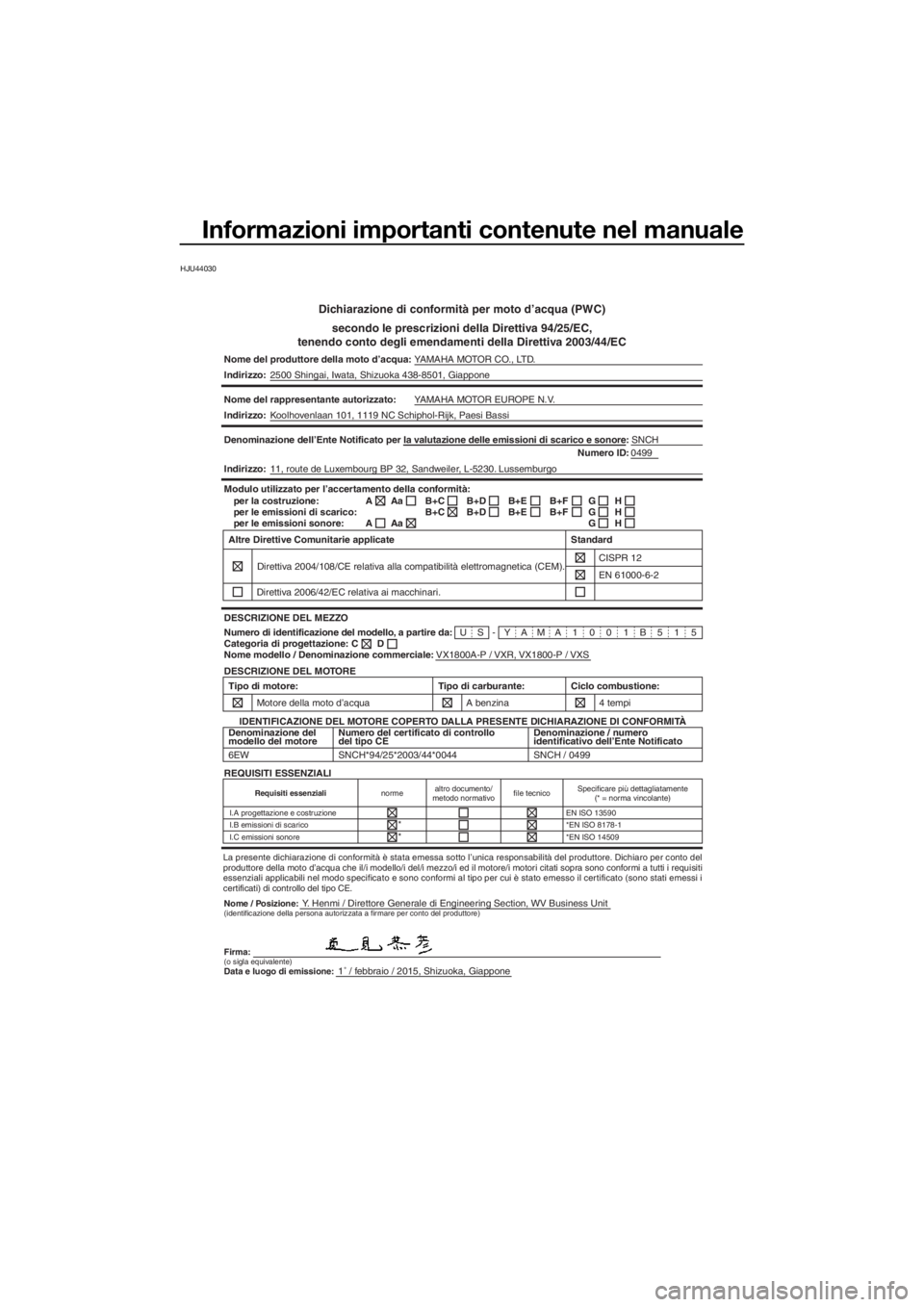 YAMAHA VXR 2015  Manuale duso (in Italian) Informazioni importanti contenute nel manuale
HJU44030
Dichiarazione di conformità per moto d’acqua (PWC)
secondo le prescrizioni della Direttiva 94/25/EC,
tenendo conto degli emendamenti della Dir