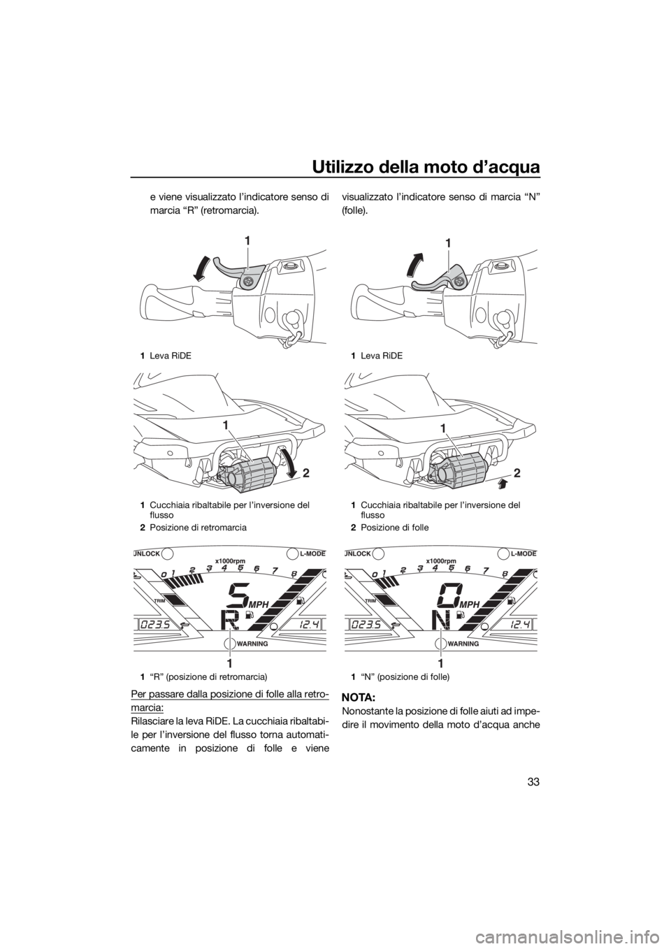 YAMAHA VXR 2015 Manuale duso (in Italian) Utilizzo della moto d’acqua
33
e viene visualizzato l’indicatore senso di
marcia “R” (retromarcia).
Per passare dalla posizione di folle alla retro-
marcia:
Rilasciare la leva RiDE. La cucchia YAMAHA VXR 2015 Manuale duso (in Italian) Utilizzo della moto d’acqua
33
e viene visualizzato l’indicatore senso di
marcia “R” (retromarcia).
Per passare dalla posizione di folle alla retro-
marcia:
Rilasciare la leva RiDE. La cucchia
