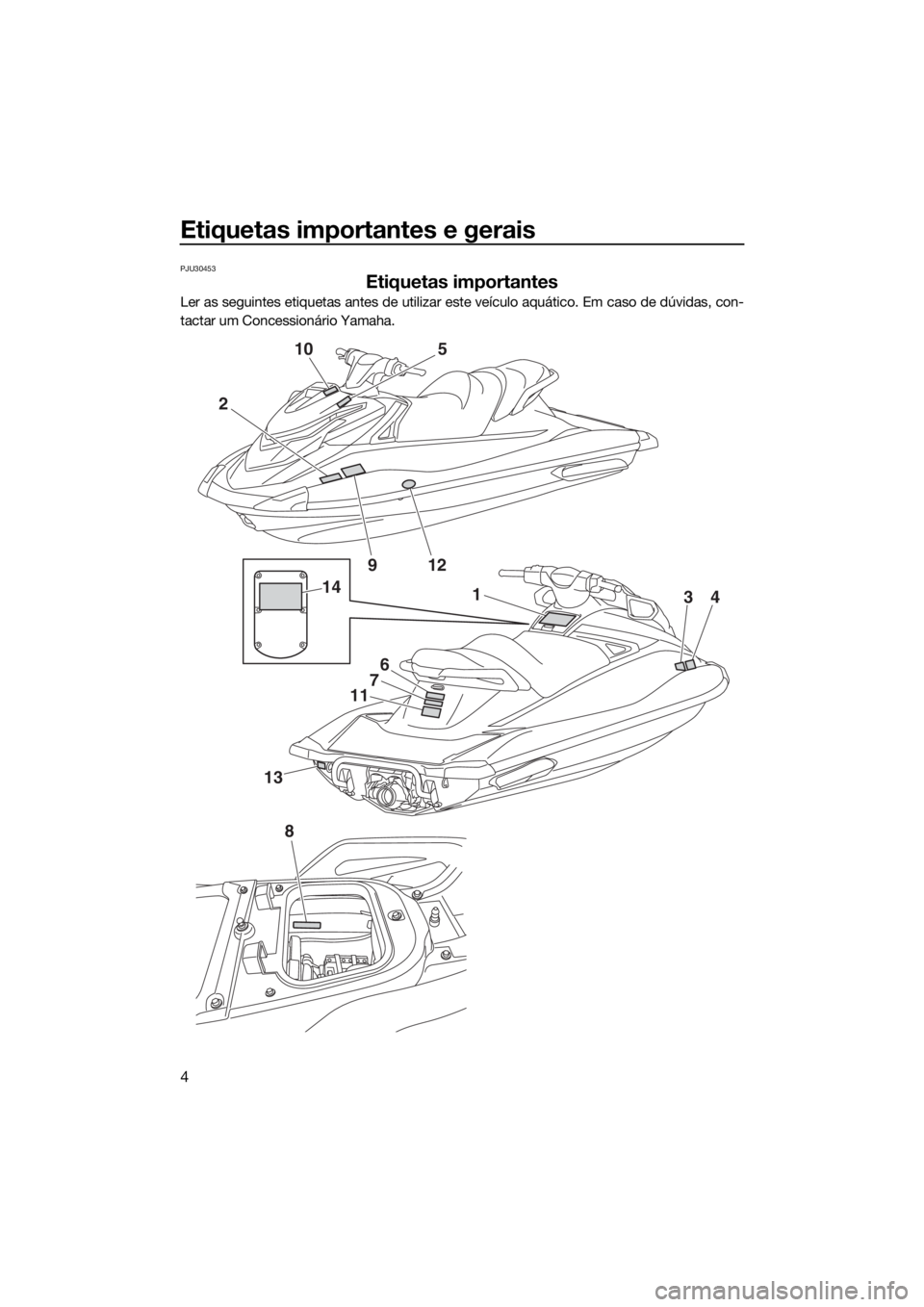 YAMAHA VXS 2015  Manual de utilização (in Portuguese) Etiquetas importantes e gerais
4
PJU30453
Etiquetas importantes
Ler as seguintes etiquetas antes de utilizar este veículo aquático. Em caso de dúvidas, con-
tactar um Concessionário Yamaha.
2
10
1