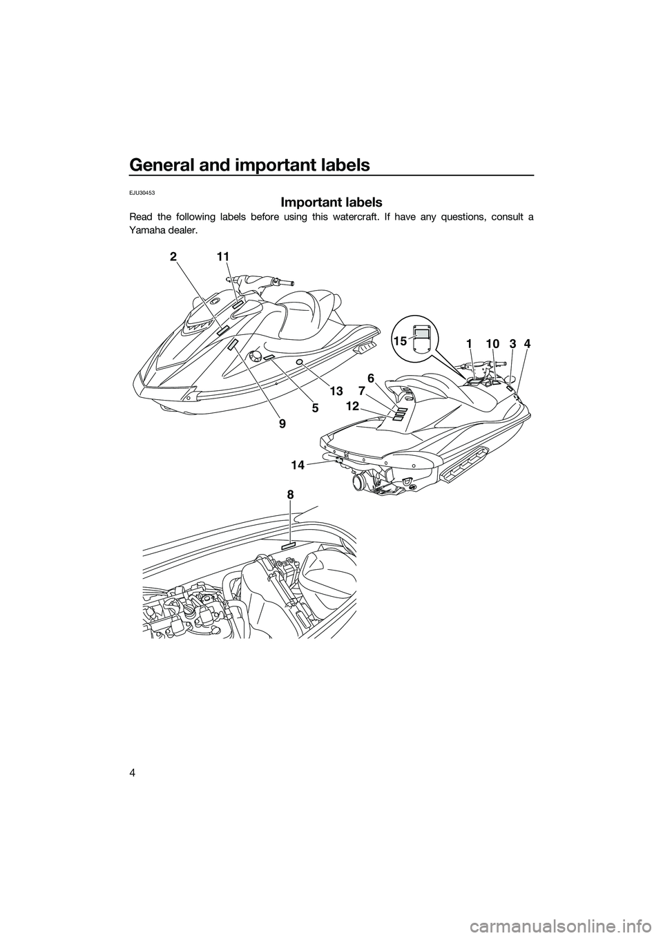 YAMAHA VXS 2014  Owners Manual General and important labels
4
EJU30453
Important labels
Read the following labels before using this watercraft. If have any questions, consult a
Yamaha dealer.
2
14
8
15
6
7
12
11034
11
9
5
13
UF2M73