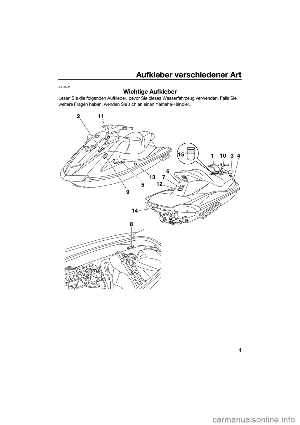 YAMAHA VXR 2014 Betriebsanleitungen (in German) Aufkleber verschiedener Art
4
GJU30453
Wichtige Aufkleber
Lesen Sie die folgenden Aufkleber, bevor Sie dieses Wasserfahrzeug verwenden. Falls Sie
weitere Fragen haben, wenden Sie sich an einen Yamaha YAMAHA VXR 2014 Betriebsanleitungen (in German) Aufkleber verschiedener Art
4
GJU30453
Wichtige Aufkleber
Lesen Sie die folgenden Aufkleber, bevor Sie dieses Wasserfahrzeug verwenden. Falls Sie
weitere Fragen haben, wenden Sie sich an einen Yamaha