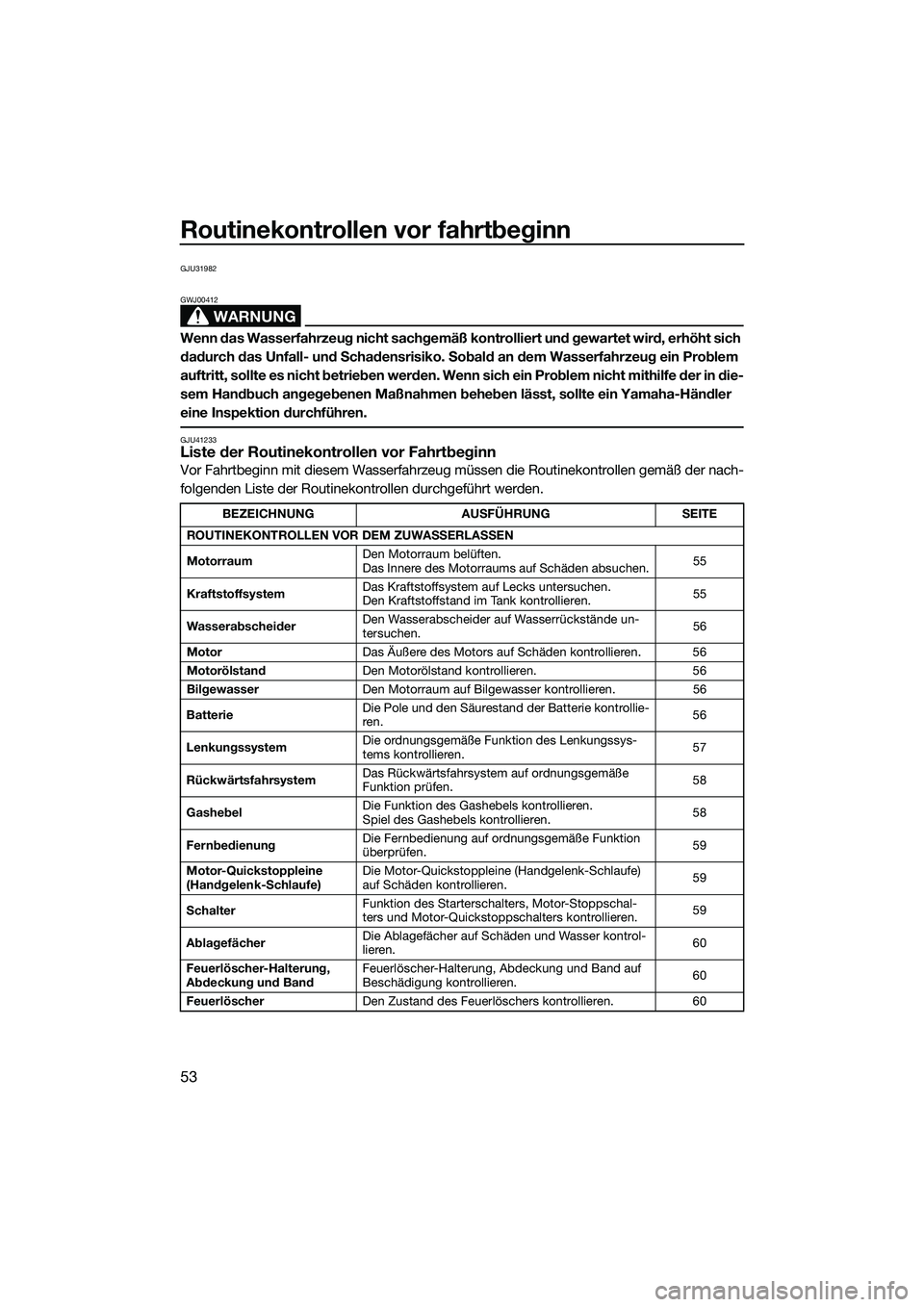 YAMAHA VXR 2014  Betriebsanleitungen (in German) Routinekontrollen vor fahrtbeginn
53
GJU31982
WARNUNG
GWJ00412
Wenn das Wasserfahrzeug nicht sachgemäß kontrolliert und gewartet wird, erhöht sich 
dadurch das Unfall- und Schadensrisiko. Sobald an