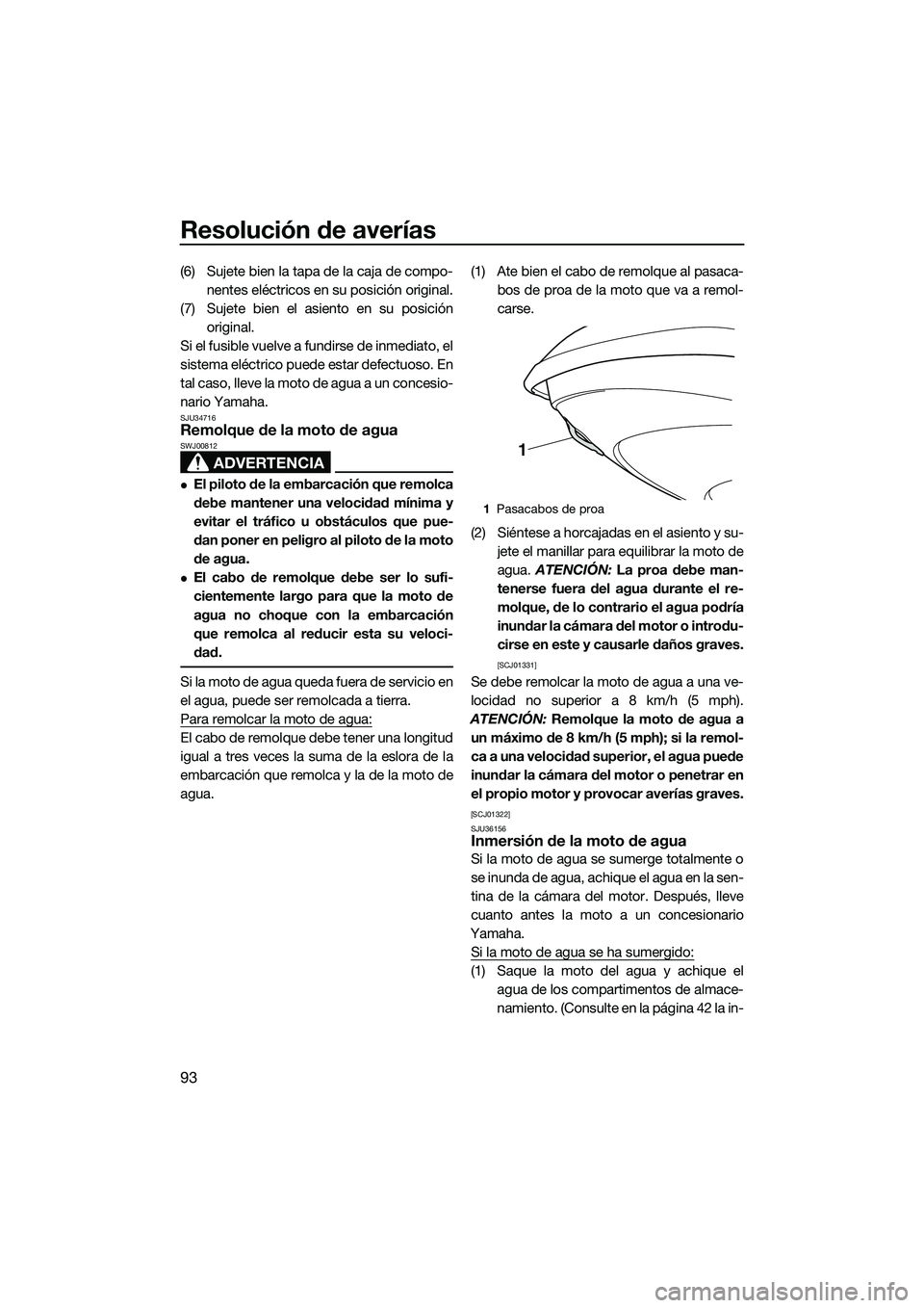 YAMAHA VXS 2014  Manuale de Empleo (in Spanish) Resolución de averías
93
(6) Sujete bien la tapa de la caja de compo-nentes eléctricos en su posición original.
(7) Sujete bien el asiento en su posición original.
Si el fusible vuelve a fundirse