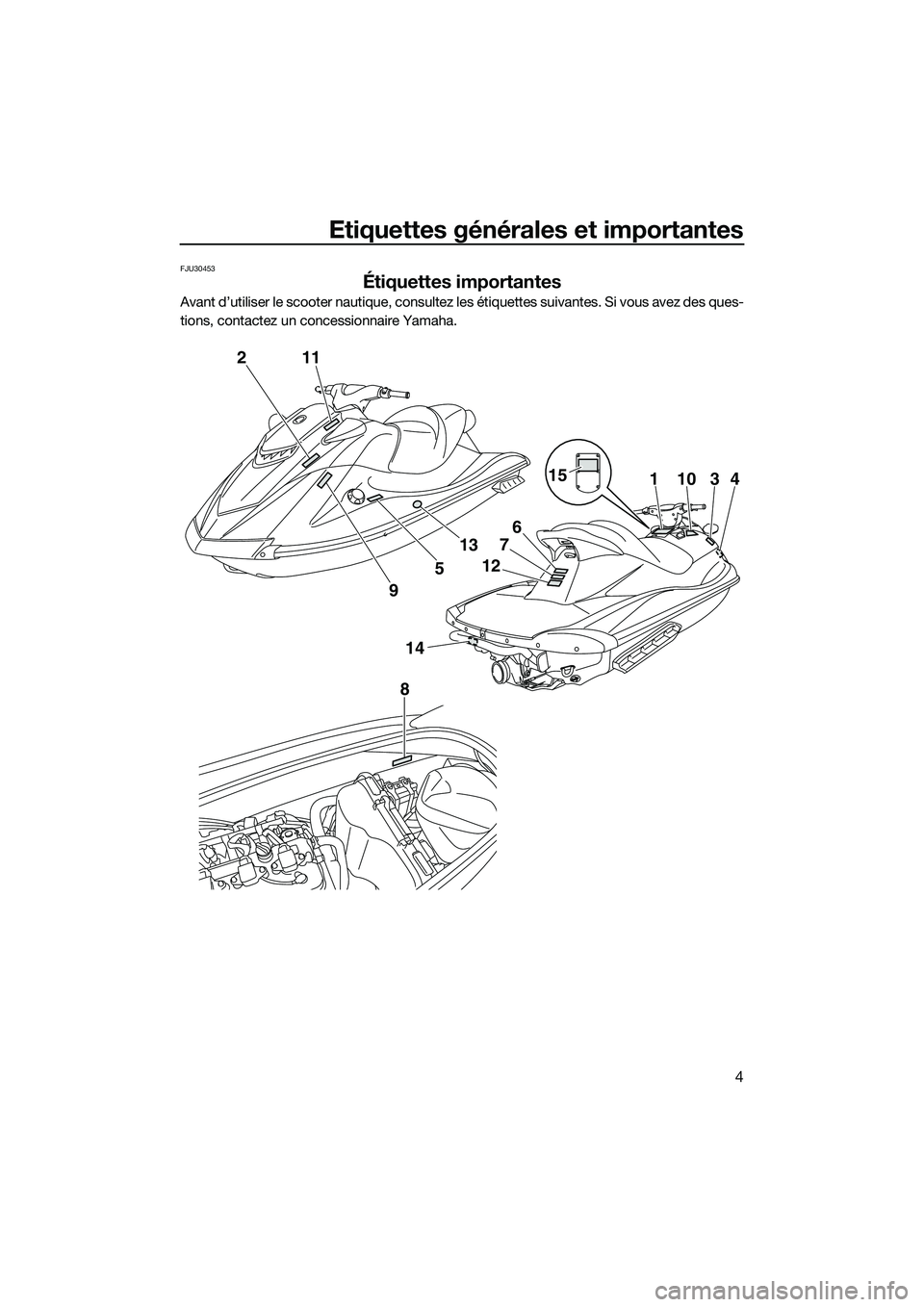 YAMAHA VXR 2014 Notices Demploi (in French) Etiquettes générales et importantes
4
FJU30453
Étiquettes importantes
Avant d’utiliser le scooter nautique, consultez les étiquettes suivantes. Si vous avez des ques-
tions, contactez un concess YAMAHA VXR 2014 Notices Demploi (in French) Etiquettes générales et importantes
4
FJU30453
Étiquettes importantes
Avant d’utiliser le scooter nautique, consultez les étiquettes suivantes. Si vous avez des ques-
tions, contactez un concess