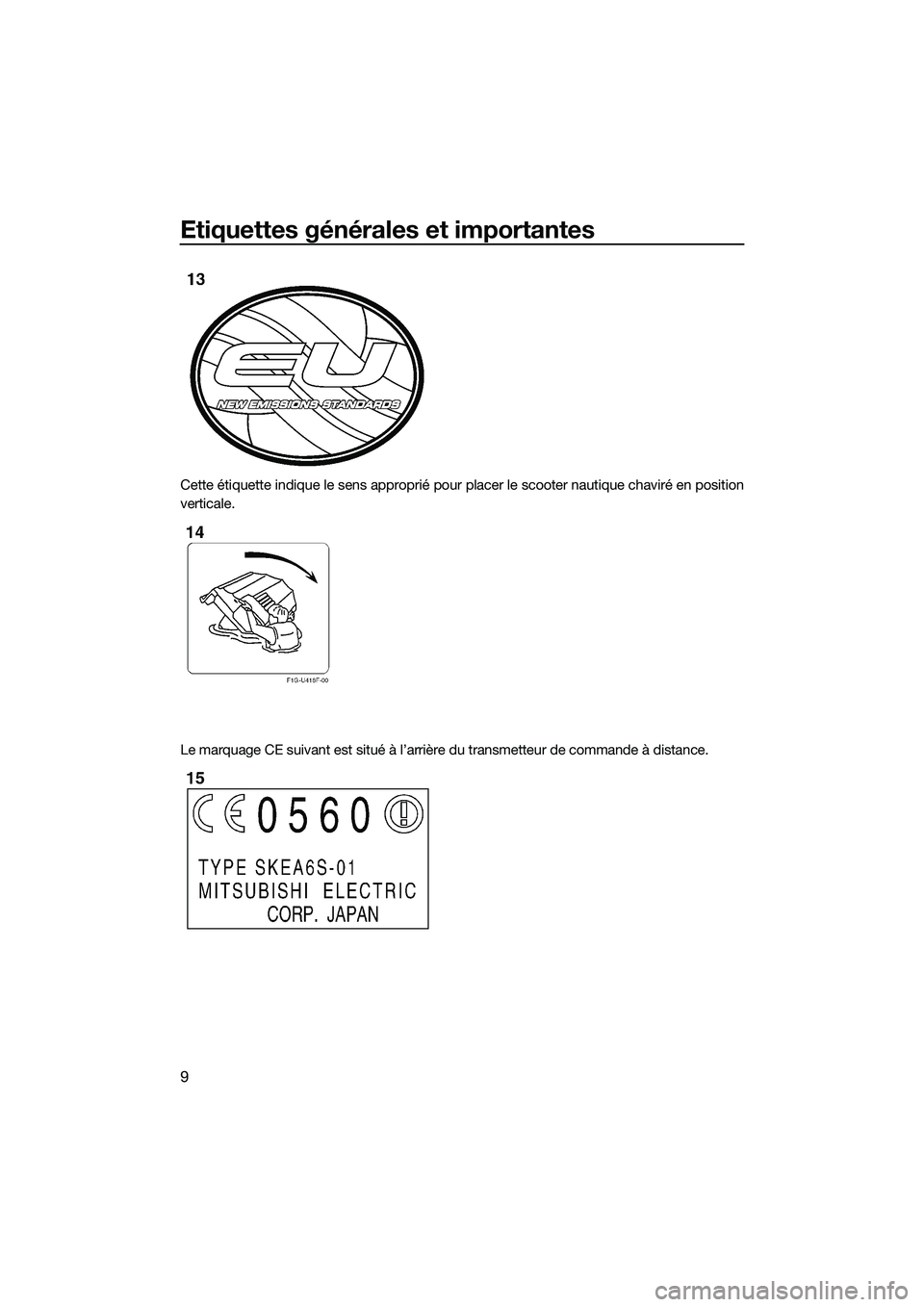 YAMAHA VXR 2014 Notices Demploi (in French) Etiquettes générales et importantes
9
Cette étiquette indique le sens approprié pour placer le scooter nautique chaviré en position
verticale.
Le marquage CE suivant est situé à l’arrière du YAMAHA VXR 2014 Notices Demploi (in French) Etiquettes générales et importantes
9
Cette étiquette indique le sens approprié pour placer le scooter nautique chaviré en position
verticale.
Le marquage CE suivant est situé à l’arrière du