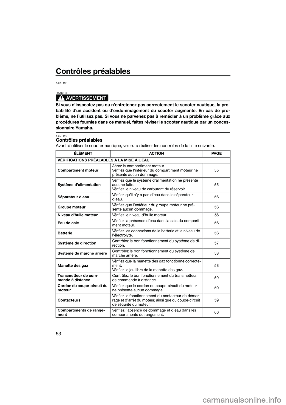 YAMAHA VXR 2014 Notices Demploi (in French) Contrôles préalables
53
FJU31982
AVERTISSEMENT
FWJ00412
Si vous n’inspectez pas ou n’entretenez pas correctement le scooter nautique, la pro-
babilité d’un accident ou d’endommagement du sc YAMAHA VXR 2014 Notices Demploi (in French) Contrôles préalables
53
FJU31982
AVERTISSEMENT
FWJ00412
Si vous n’inspectez pas ou n’entretenez pas correctement le scooter nautique, la pro-
babilité d’un accident ou d’endommagement du sc