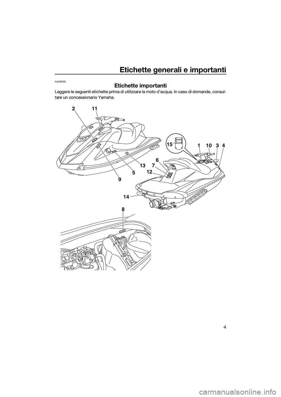 YAMAHA VXS 2014 Manuale duso (in Italian) Etichette generali e importanti
4
HJU30453
Etichette importanti
Leggere le seguenti etichette prima di utilizzare la moto d’acqua. In caso di domande, consul-
tare un concessionario Yamaha.
2
14
8
1 YAMAHA VXS 2014 Manuale duso (in Italian) Etichette generali e importanti
4
HJU30453
Etichette importanti
Leggere le seguenti etichette prima di utilizzare la moto d’acqua. In caso di domande, consul-
tare un concessionario Yamaha.
2
14
8
1
