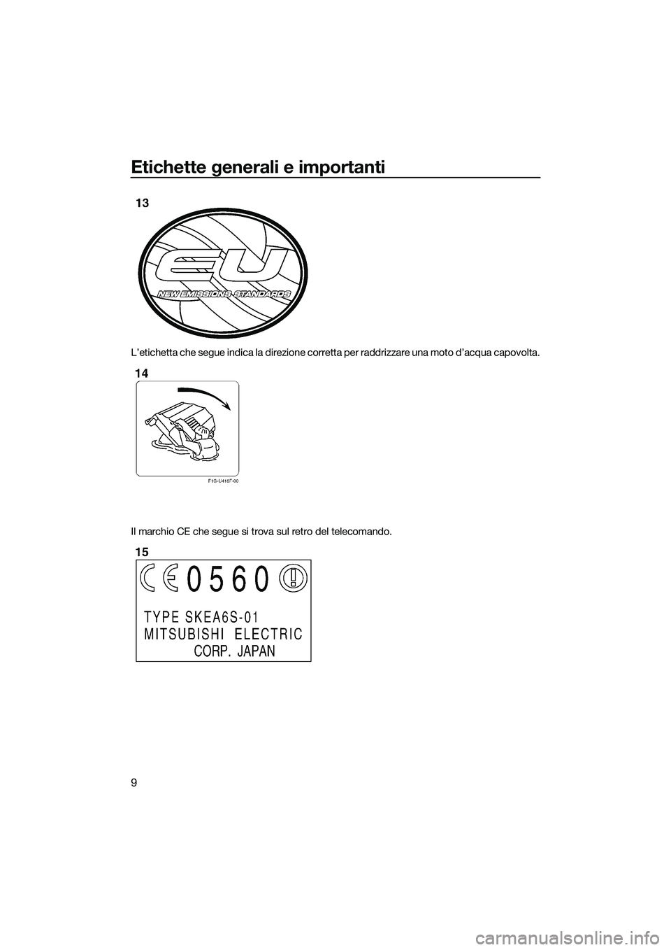 YAMAHA VXS 2014 Manuale duso (in Italian) Etichette generali e importanti
9
L’etichetta che segue indica la direzione corretta per raddrizzare una moto d’acqua capovolta.
Il marchio CE che segue si trova sul retro del telecomando.
UF2M73H YAMAHA VXS 2014 Manuale duso (in Italian) Etichette generali e importanti
9
L’etichetta che segue indica la direzione corretta per raddrizzare una moto d’acqua capovolta.
Il marchio CE che segue si trova sul retro del telecomando.
UF2M73H