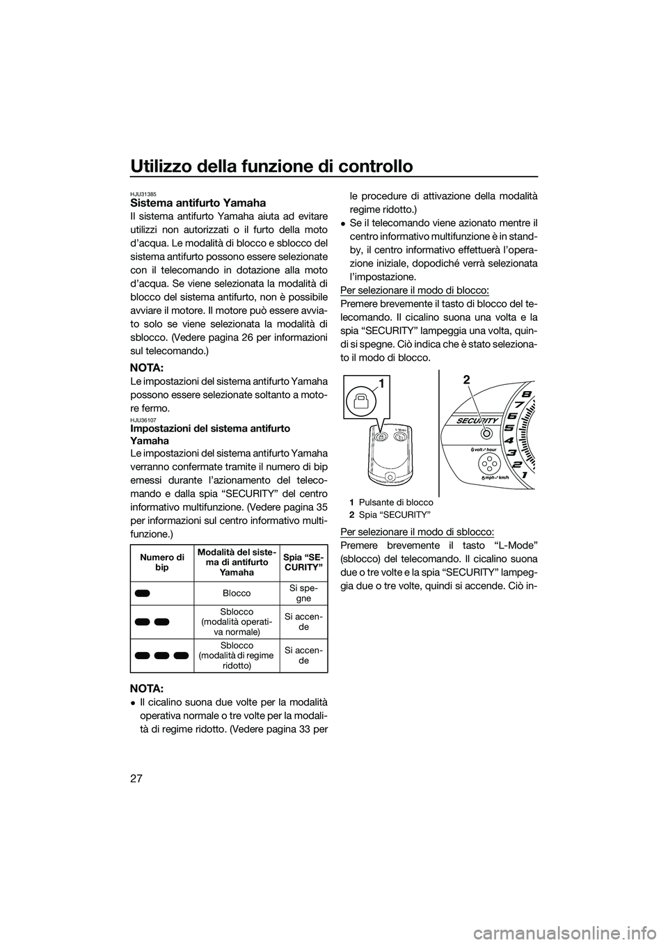 YAMAHA VXS 2014 Manuale duso (in Italian) Utilizzo della funzione di controllo
27
HJU31385Sistema antifurto Yamaha
Il sistema antifurto Yamaha aiuta ad evitare
utilizzi non autorizzati o il furto della moto
d’acqua. Le modalità di blocco e YAMAHA VXS 2014 Manuale duso (in Italian) Utilizzo della funzione di controllo
27
HJU31385Sistema antifurto Yamaha
Il sistema antifurto Yamaha aiuta ad evitare
utilizzi non autorizzati o il furto della moto
d’acqua. Le modalità di blocco e