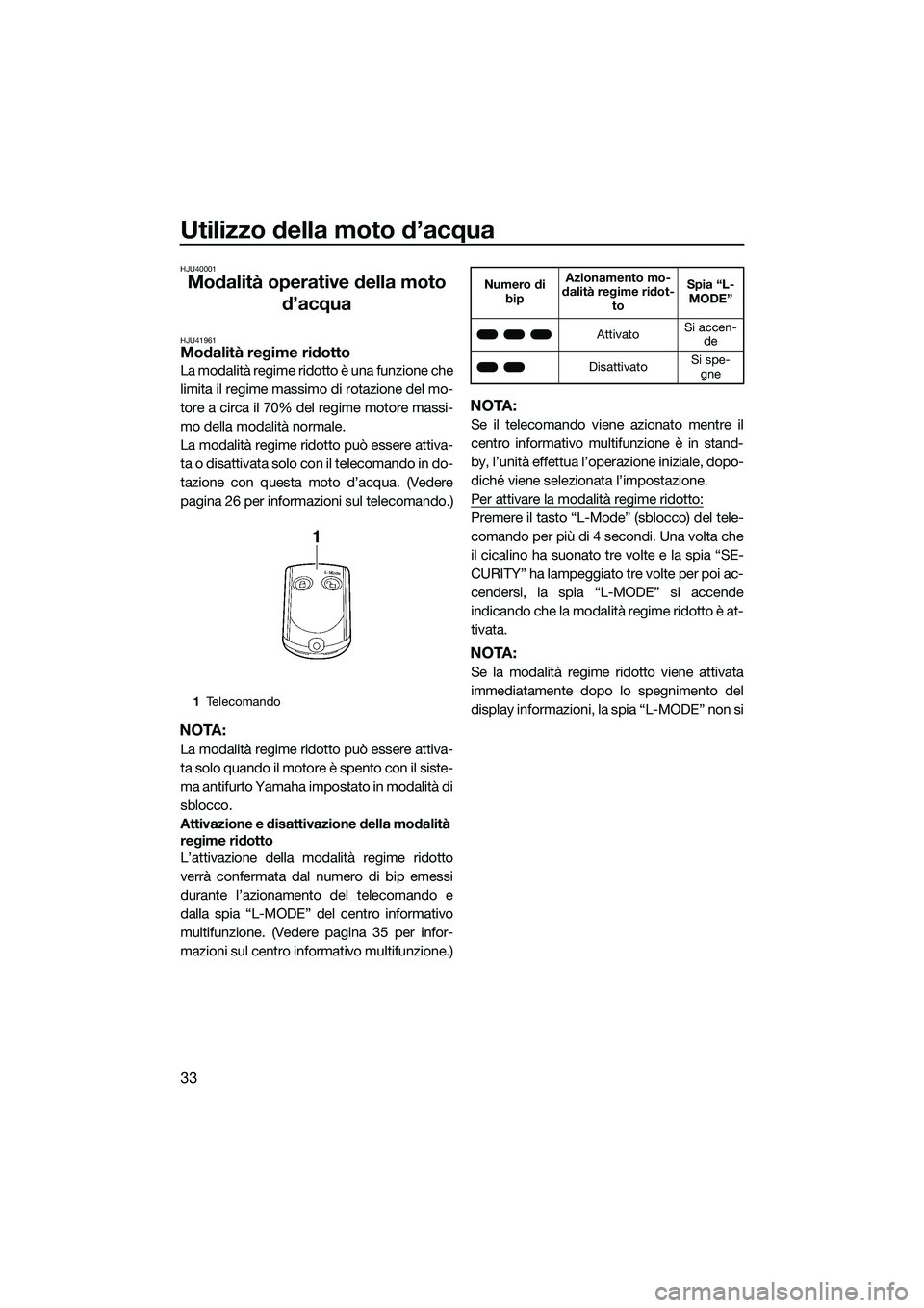 YAMAHA VXS 2014 Manuale duso (in Italian) Utilizzo della moto d’acqua
33
HJU40001
Modalità operative della moto d’acqua
HJU41961Modalità regime ridotto
La modalità regime ridotto è una funzione che
limita il regime massimo di rotazio YAMAHA VXS 2014 Manuale duso (in Italian) Utilizzo della moto d’acqua
33
HJU40001
Modalità operative della moto d’acqua
HJU41961Modalità regime ridotto
La modalità regime ridotto è una funzione che
limita il regime massimo di rotazio