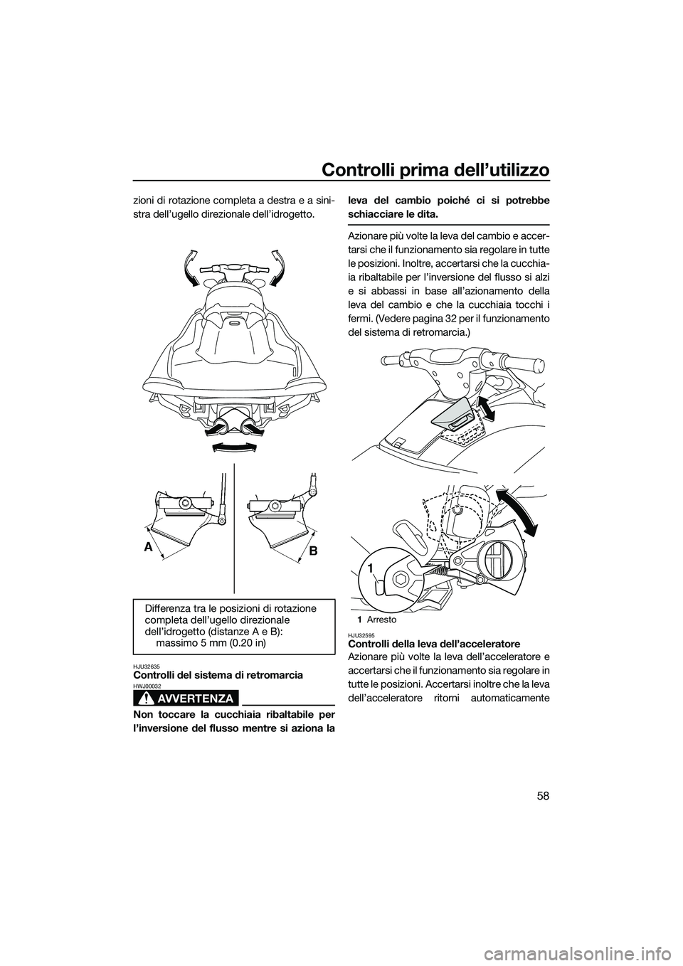 YAMAHA VXS 2014 Manuale duso (in Italian) Controlli prima dell’utilizzo
58
zioni di rotazione completa a destra e a sini-
stra dell’ugello direzionale dell’idrogetto.
HJU32635Controlli del sistema di retromarcia
AVVERTENZA
HWJ00032
Non YAMAHA VXS 2014 Manuale duso (in Italian) Controlli prima dell’utilizzo
58
zioni di rotazione completa a destra e a sini-
stra dell’ugello direzionale dell’idrogetto.
HJU32635Controlli del sistema di retromarcia
AVVERTENZA
HWJ00032
Non