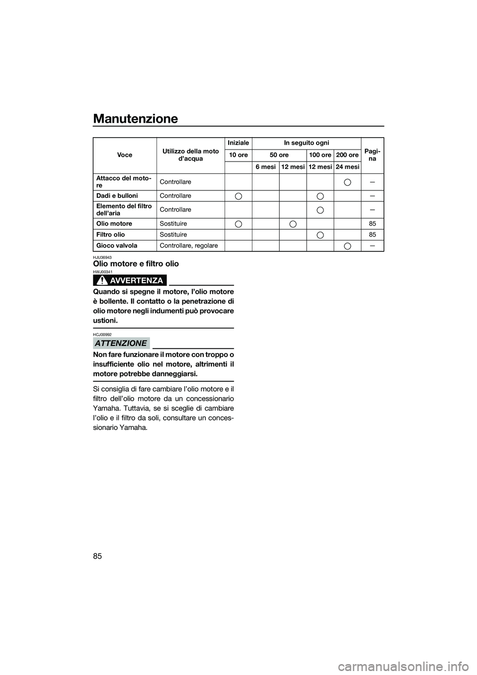 YAMAHA VXS 2014 Manuale duso (in Italian) Manutenzione
85
HJU36943Olio motore e filtro olio
AVVERTENZA
HWJ00341
Quando si spegne il motore, l’olio motore
è bollente. Il contatto o la penetrazione di
olio motore negli indumenti può provoca YAMAHA VXS 2014 Manuale duso (in Italian) Manutenzione
85
HJU36943Olio motore e filtro olio
AVVERTENZA
HWJ00341
Quando si spegne il motore, l’olio motore
è bollente. Il contatto o la penetrazione di
olio motore negli indumenti può provoca