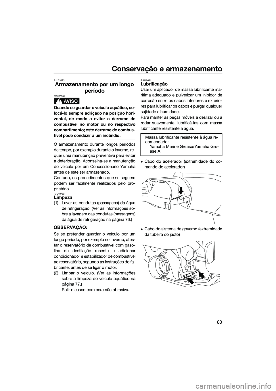 YAMAHA VXS 2014 Manual de utilização (in Portuguese) Conservação e armazenamento
80
PJU33493
Armazenamento por um longo período
AVISO
PWJ00331
Quando se guardar o veículo aquático, co-
locá-lo sempre adriçado na posição hori-
zontal, de modo a YAMAHA VXS 2014 Manual de utilização (in Portuguese) Conservação e armazenamento
80
PJU33493
Armazenamento por um longo período
AVISO
PWJ00331
Quando se guardar o veículo aquático, co-
locá-lo sempre adriçado na posição hori-
zontal, de modo a