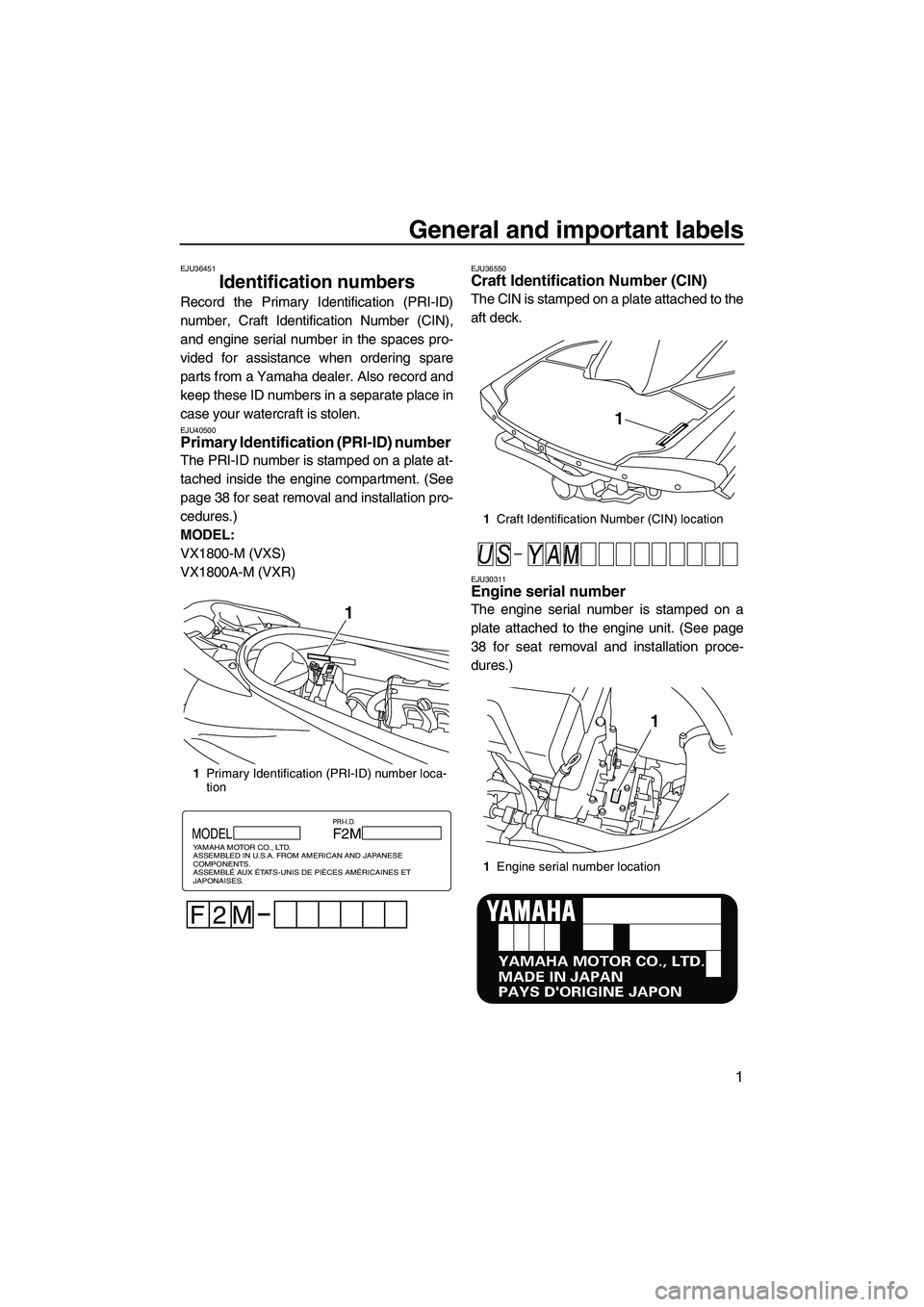 YAMAHA VXS 2013  Owners Manual General and important labels
1
EJU36451
Identification numbers 
Record the Primary Identification (PRI-ID)
number, Craft Identification Number (CIN),
and engine serial number in the spaces pro-
vided 
