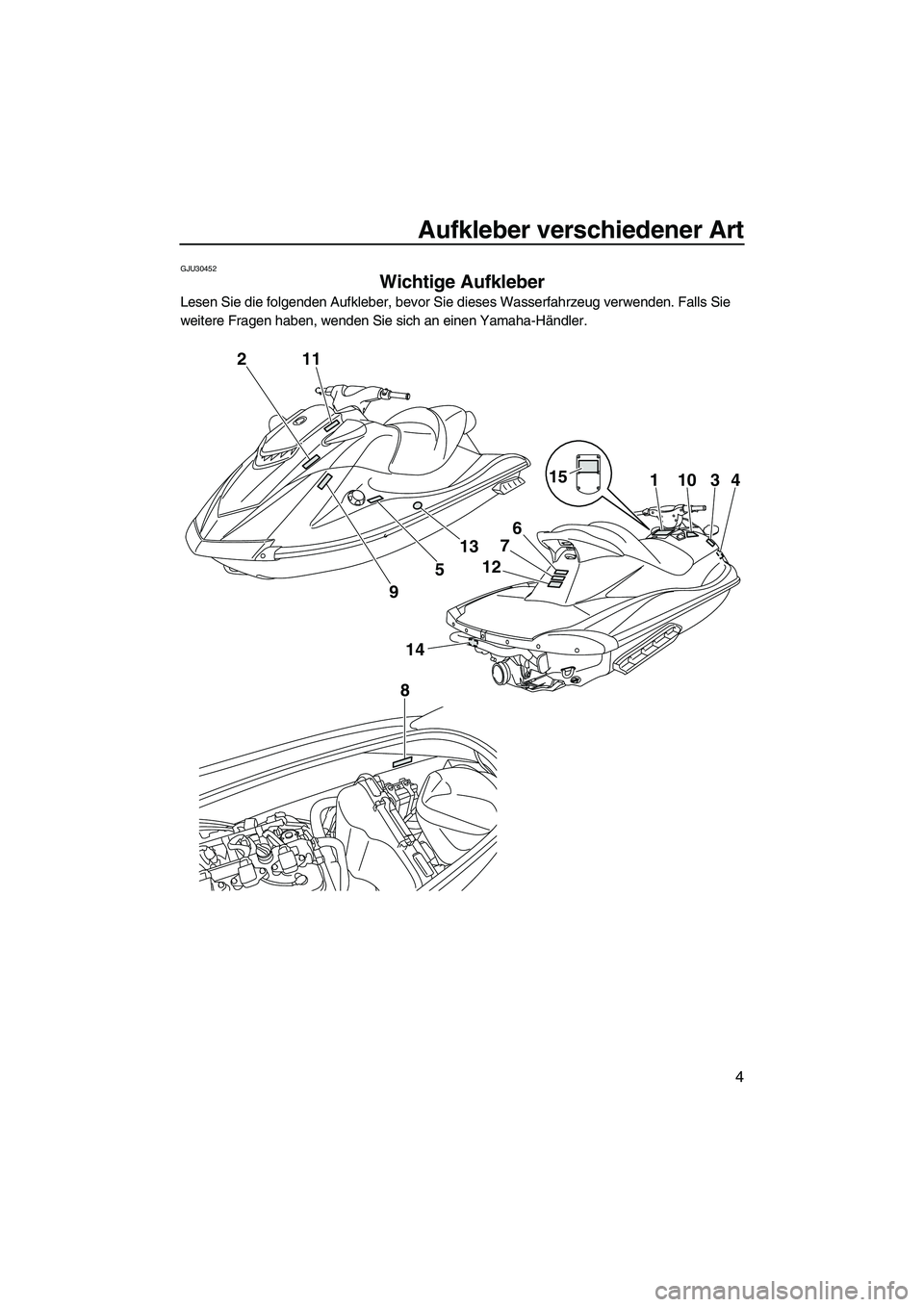 YAMAHA VXR 2013  Betriebsanleitungen (in German) Aufkleber verschiedener Art
4
GJU30452
Wichtige Aufkleber 
Lesen Sie die folgenden Aufkleber, bevor Sie dieses Wasserfahrzeug verwenden. Falls Sie 
weitere Fragen haben, wenden Sie sich an einen Yamah