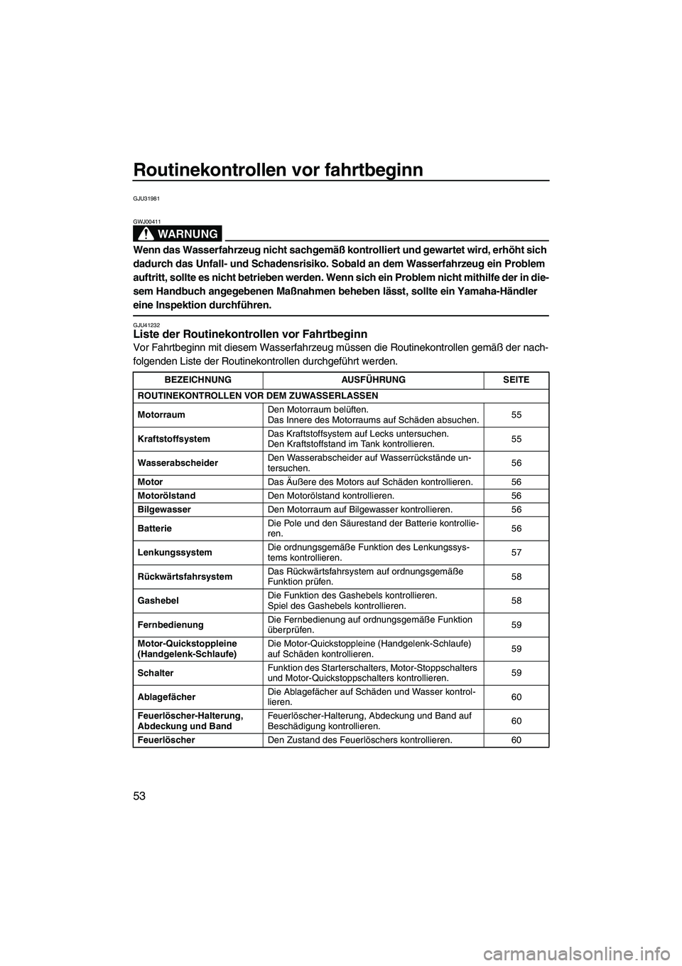 YAMAHA VXR 2013  Betriebsanleitungen (in German) Routinekontrollen vor fahrtbeginn
53
GJU31981
WARNUNG
GWJ00411
Wenn das Wasserfahrzeug nicht sachgemäß kontrolliert und gewartet wird, erhöht sich 
dadurch das Unfall- und Schadensrisiko. Sobald an