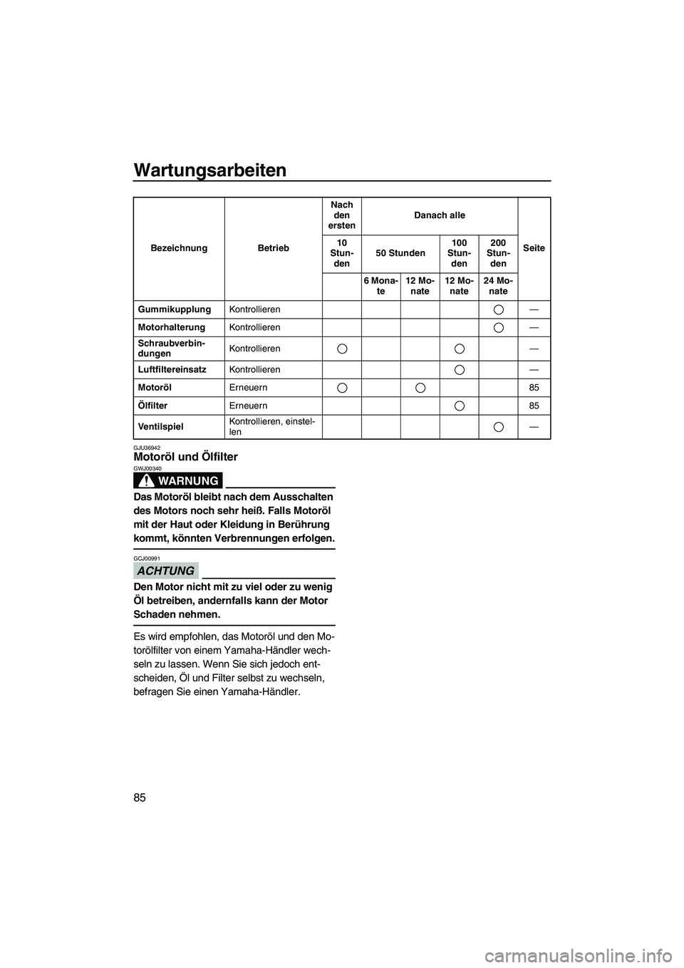 YAMAHA VXR 2013  Betriebsanleitungen (in German) Wartungsarbeiten
85
GJU36942Motoröl und Ölfilter 
WARNUNG
GWJ00340
Das Motoröl bleibt nach dem Ausschalten 
des Motors noch sehr heiß. Falls Motoröl 
mit der Haut oder Kleidung in Berührung 
kom