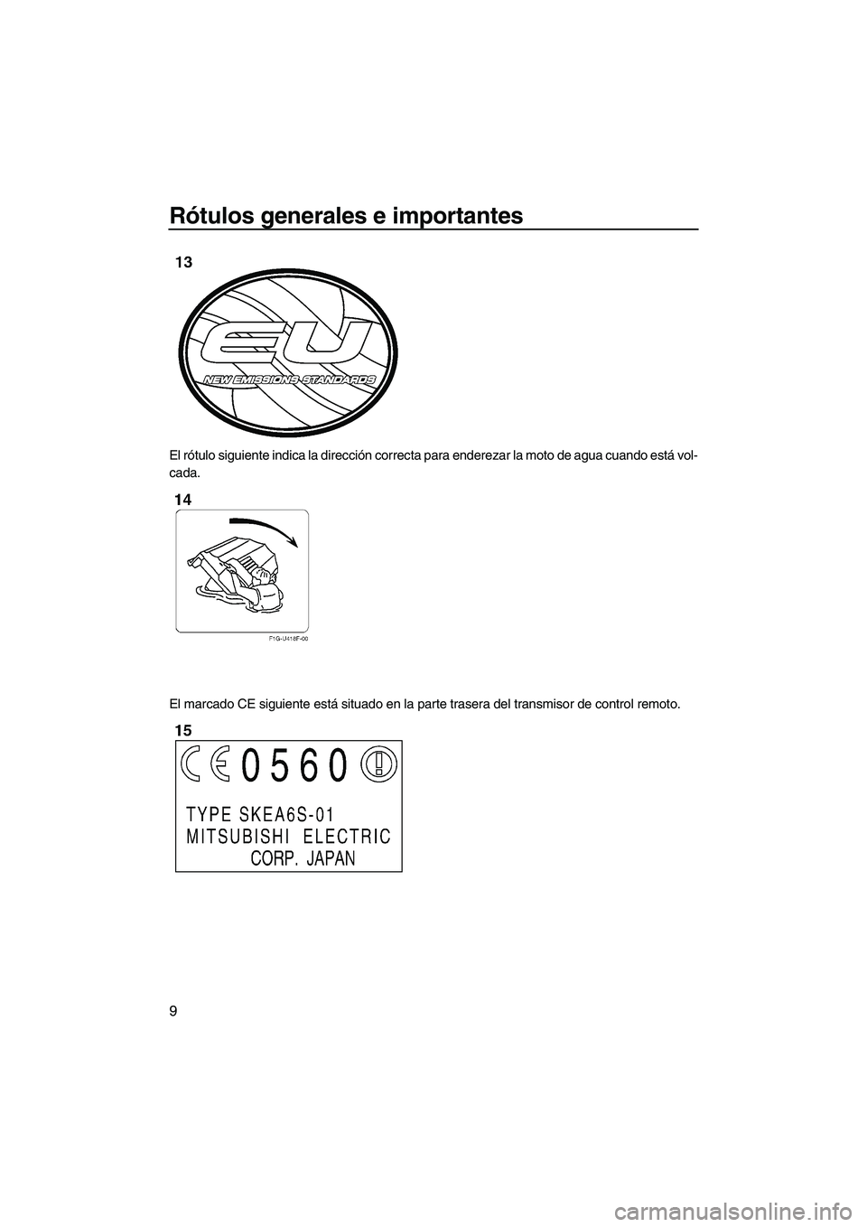 YAMAHA VXR 2013  Manuale de Empleo (in Spanish) Rótulos generales e importantes
9
El rótulo siguiente indica la dirección correcta para enderezar la moto de agua cuando está vol-
cada.
El marcado CE siguiente está situado en la parte trasera d