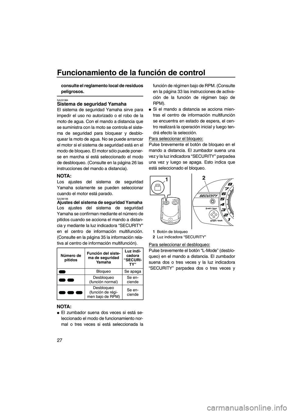 YAMAHA VXR 2013  Manuale de Empleo (in Spanish) Funcionamiento de la función de control
27
consulte el reglamento local de residuos
peligrosos.
SJU31384Sistema de seguridad Yamaha 
El sistema de seguridad Yamaha sirve para
impedir el uso no autori