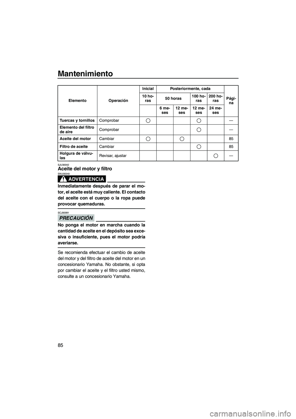 YAMAHA VXS 2013  Manuale de Empleo (in Spanish) Mantenimiento
85
SJU36942Aceite del motor y filtro 
ADVERTENCIA
SWJ00340
Inmediatamente después de parar el mo-
tor, el aceite está muy caliente. El contacto
del aceite con el cuerpo o la ropa puede