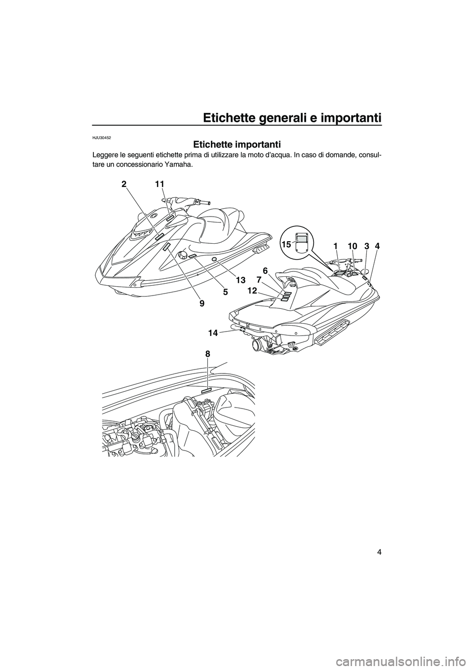 YAMAHA VXS 2013  Manuale duso (in Italian) Etichette generali e importanti
4
HJU30452
Etichette importanti 
Leggere le seguenti etichette prima di utilizzare la moto d’acqua. In caso di domande, consul-
tare un concessionario Yamaha.
2
14
8
