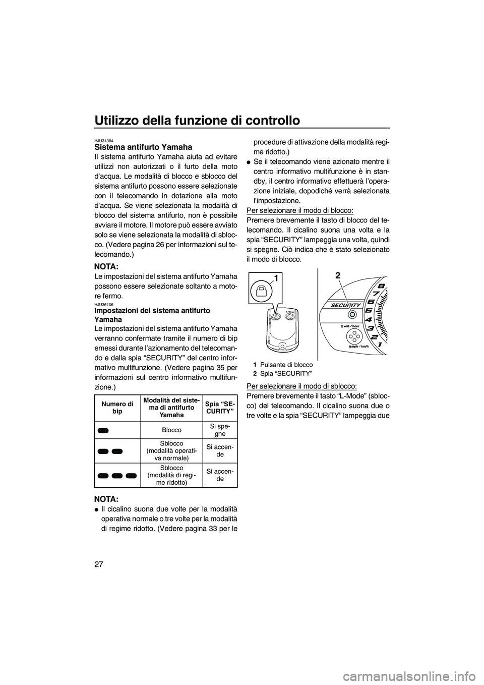 YAMAHA VXR 2013  Manuale duso (in Italian) Utilizzo della funzione di controllo
27
HJU31384Sistema antifurto Yamaha 
Il sistema antifurto Yamaha aiuta ad evitare
utilizzi non autorizzati o il furto della moto
d’acqua. Le modalità di blocco 