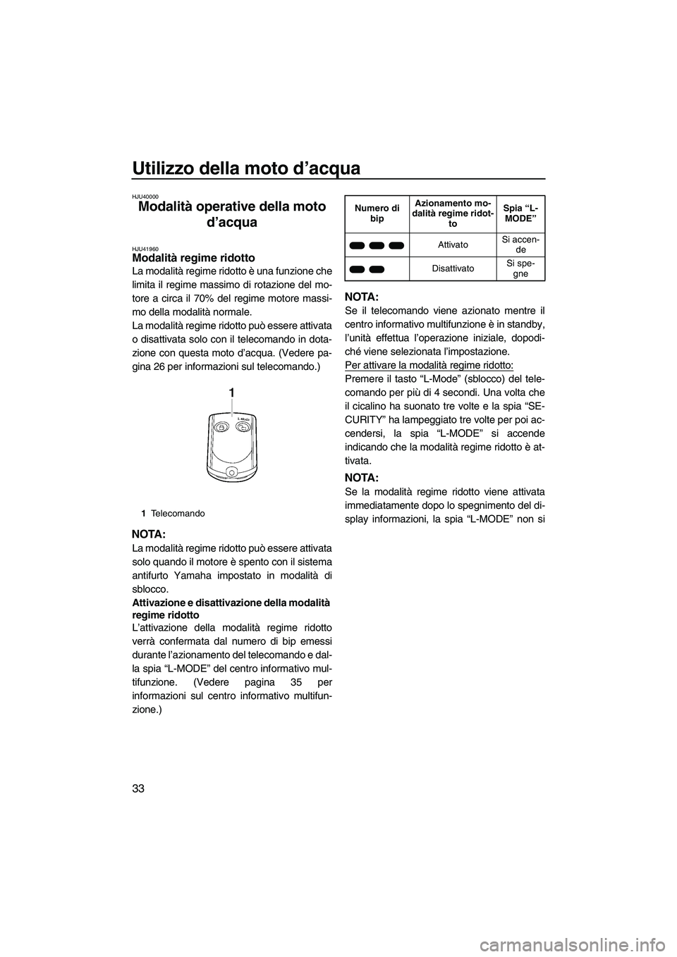 YAMAHA VXS 2013  Manuale duso (in Italian) Utilizzo della moto d’acqua
33
HJU40000
Modalità operative della moto d’acqua 
HJU41960Modalità regime ridotto 
La modalità regime ridotto è una funzione che
limita il regime massimo di rotazi