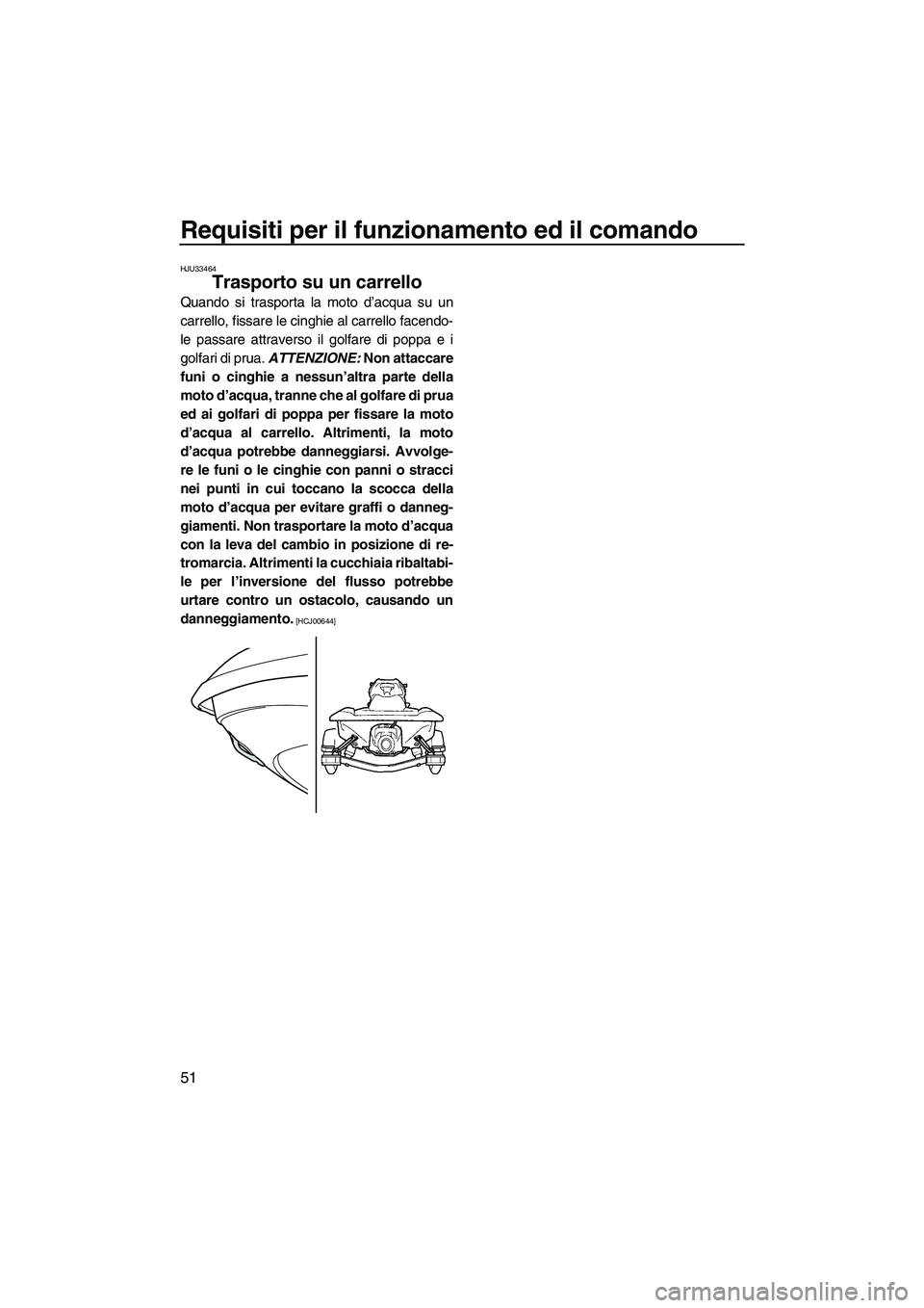 YAMAHA VXS 2013 Manuale duso (in Italian) Requisiti per il funzionamento ed il comando
51
HJU33464
Trasporto su un carrello
Quando si trasporta la moto d’acqua su un
carrello, fissare le cinghie al carrello facendo-
le passare attraverso i YAMAHA VXS 2013 Manuale duso (in Italian) Requisiti per il funzionamento ed il comando
51
HJU33464
Trasporto su un carrello
Quando si trasporta la moto d’acqua su un
carrello, fissare le cinghie al carrello facendo-
le passare attraverso i