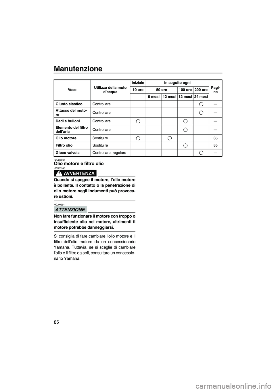 YAMAHA VXS 2013 Manuale duso (in Italian) Manutenzione
85
HJU36942Olio motore e filtro olio
AVVERTENZA
HWJ00340
Quando si spegne il motore, l’olio motore
è bollente. Il contatto o la penetrazione di
olio motore negli indumenti può provoc YAMAHA VXS 2013 Manuale duso (in Italian) Manutenzione
85
HJU36942Olio motore e filtro olio
AVVERTENZA
HWJ00340
Quando si spegne il motore, l’olio motore
è bollente. Il contatto o la penetrazione di
olio motore negli indumenti può provoc