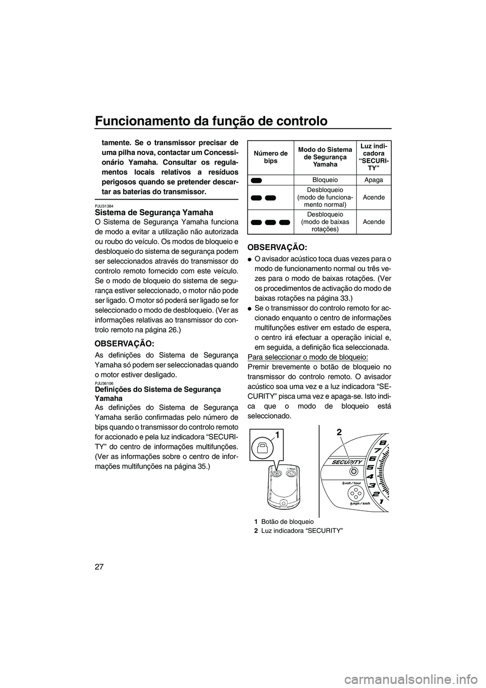 YAMAHA VXR 2013  Manual de utilização (in Portuguese) Funcionamento da função de controlo
27
tamente. Se o transmissor precisar de
uma pilha nova, contactar um Concessi-
onário Yamaha. Consultar os regula-
mentos locais relativos a resíduos
perigosos