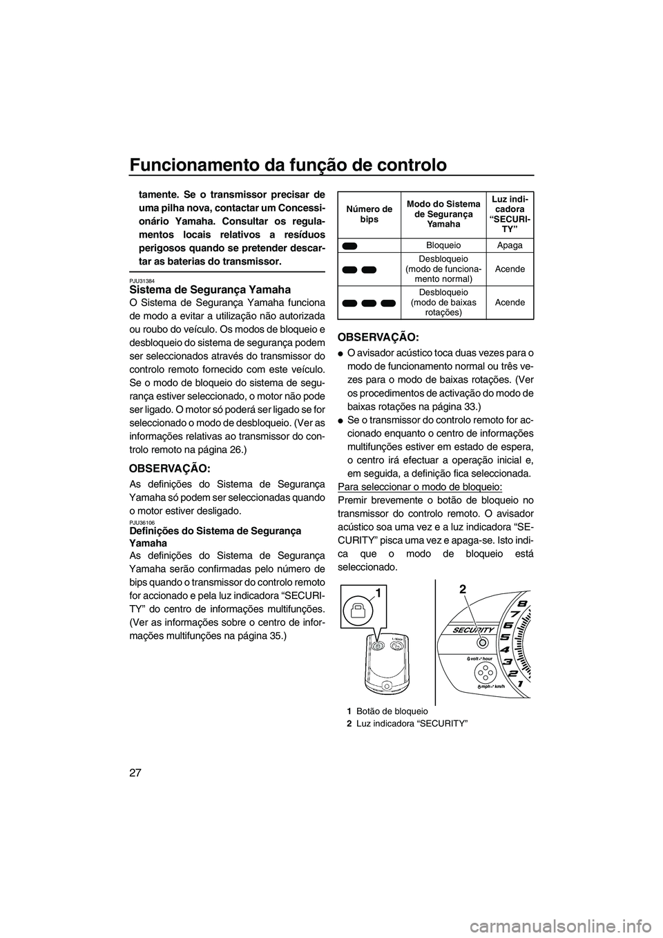 YAMAHA VXR 2013 Manual de utilização (in Portuguese) Funcionamento da função de controlo
27
tamente. Se o transmissor precisar de
uma pilha nova, contactar um Concessi-
onário Yamaha. Consultar os regula-
mentos locais relativos a resíduos
perigosos YAMAHA VXR 2013 Manual de utilização (in Portuguese) Funcionamento da função de controlo
27
tamente. Se o transmissor precisar de
uma pilha nova, contactar um Concessi-
onário Yamaha. Consultar os regula-
mentos locais relativos a resíduos
perigosos