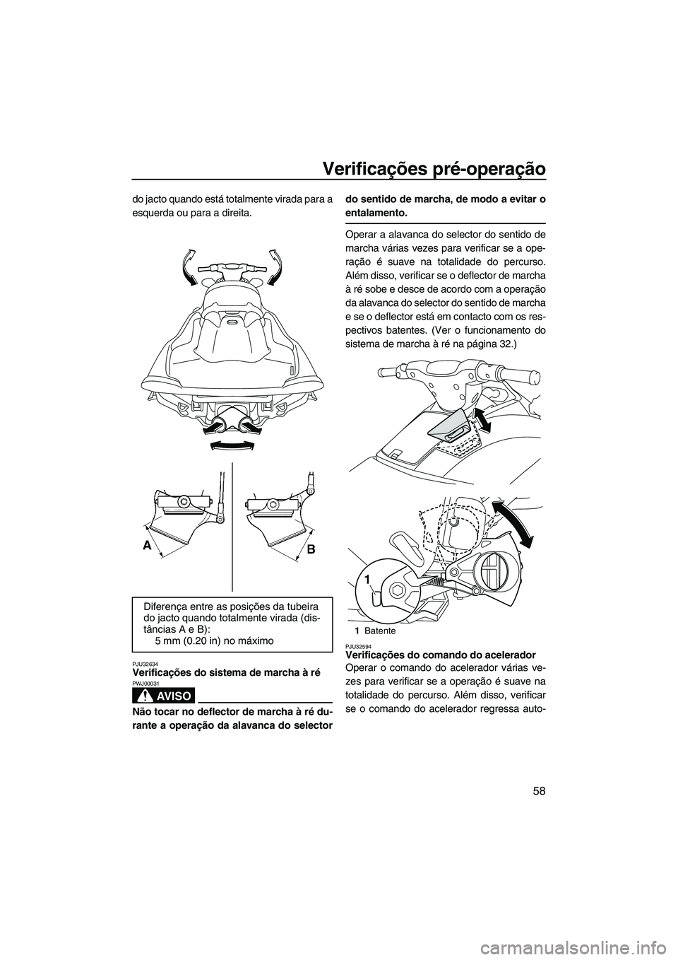 YAMAHA VXS 2013  Manual de utilização (in Portuguese) Verificações pré-operação
58
do jacto quando está totalmente virada para a
esquerda ou para a direita.
PJU32634Verificações do sistema de marcha à ré 
AV I S O
PWJ00031
Não tocar no deflect