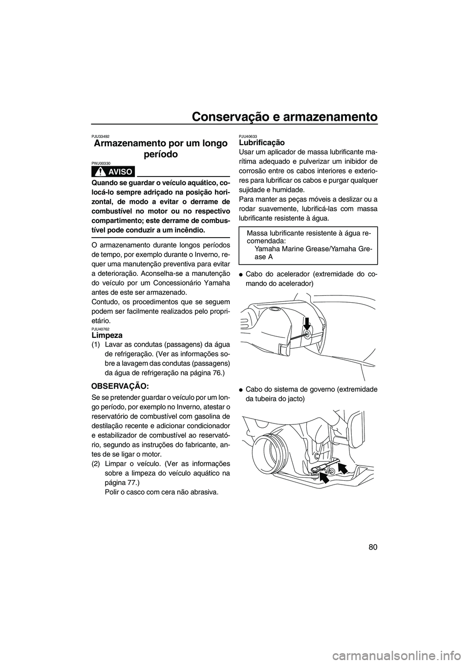 YAMAHA VXS 2013 Manual de utilização (in Portuguese) Conservação e armazenamento
80
PJU33492
Armazenamento por um longo período
AV I S O
PWJ00330
Quando se guardar o veículo aquático, co-
locá-lo sempre adriçado na posição hori-
zontal, de mod YAMAHA VXS 2013 Manual de utilização (in Portuguese) Conservação e armazenamento
80
PJU33492
Armazenamento por um longo período
AV I S O
PWJ00330
Quando se guardar o veículo aquático, co-
locá-lo sempre adriçado na posição hori-
zontal, de mod