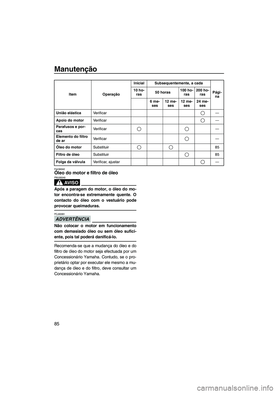 YAMAHA VXS 2013 Manual de utilização (in Portuguese) Manutenção
85
PJU36942Óleo do motor e filtro de óleo
AV I S O
PWJ00340
Após a paragem do motor, o óleo do mo-
tor encontra-se extremamente quente. O
contacto do óleo com o vestuário pode
prov YAMAHA VXS 2013 Manual de utilização (in Portuguese) Manutenção
85
PJU36942Óleo do motor e filtro de óleo
AV I S O
PWJ00340
Após a paragem do motor, o óleo do mo-
tor encontra-se extremamente quente. O
contacto do óleo com o vestuário pode
prov