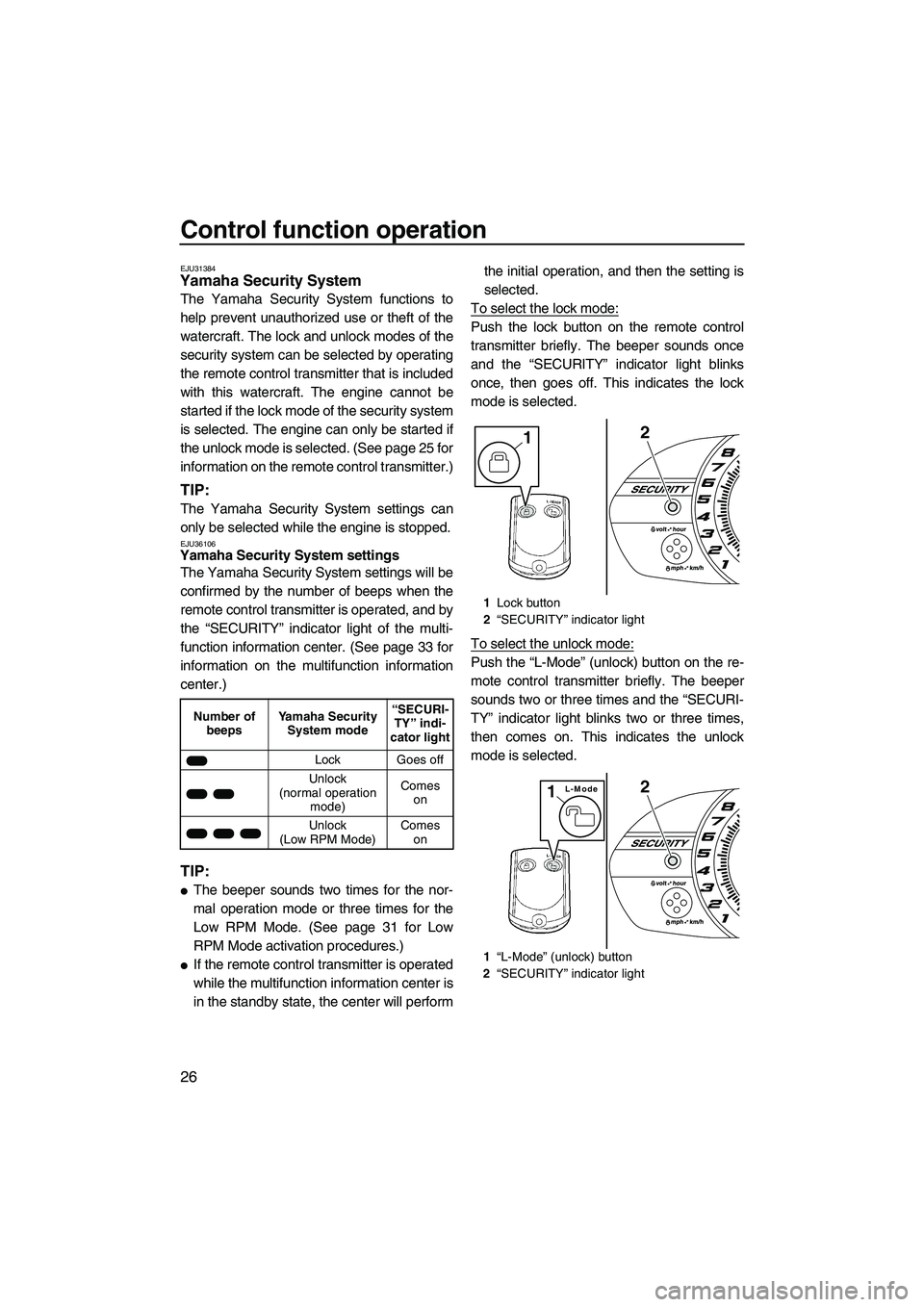 YAMAHA VXS 2012 Owners Guide Control function operation
26
EJU31384Yamaha Security System 
The Yamaha Security System functions to
help prevent unauthorized use or theft of the
watercraft. The lock and unlock modes of the
securit