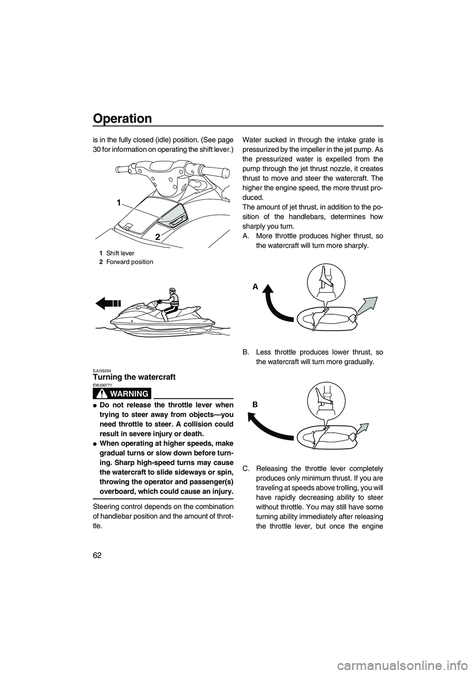 YAMAHA VXS 2012  Owners Manual Operation
62
is in the fully closed (idle) position. (See page
30 for information on operating the shift lever.)
EJU33254Turning the watercraft 
WARNING
EWJ00771
Do not release the throttle lever whe