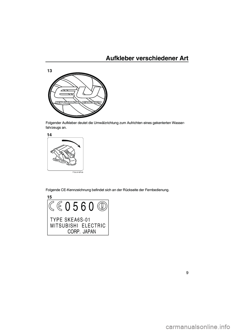 YAMAHA VXS 2012  Betriebsanleitungen (in German) Aufkleber verschiedener Art
9
Folgender Aufkleber deutet die Umwälzrichtung zum Aufrichten eines gekenterten Wasser-
fahrzeugs an.
Folgende CE-Kennzeichnung befindet sich an der Rückseite der Fernbe