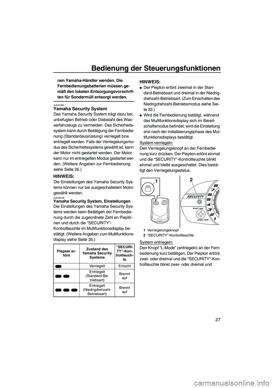 YAMAHA VXS 2012  Betriebsanleitungen (in German) Bedienung der Steuerungsfunktionen
27
nen Yamaha-Händler wenden. Die 
Fernbedienungsbatterien müssen ge-
mäß den lokalen Entsorgungsvorschrif-
ten für Sondermüll entsorgt werden.
GJU31384Yamaha 