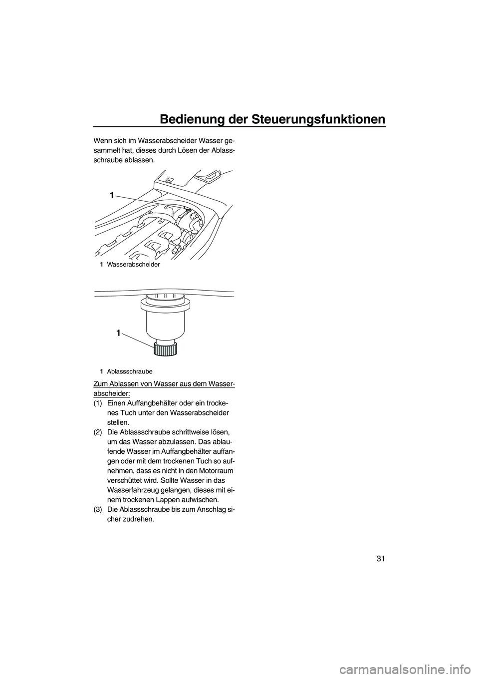 YAMAHA VXS 2012  Betriebsanleitungen (in German) Bedienung der Steuerungsfunktionen
31
Wenn sich im Wasserabscheider Wasser ge-
sammelt hat, dieses durch Lösen der Ablass-
schraube ablassen.
Zum Ablassen von Wasser aus dem Wasser-
abscheider:
(1) E