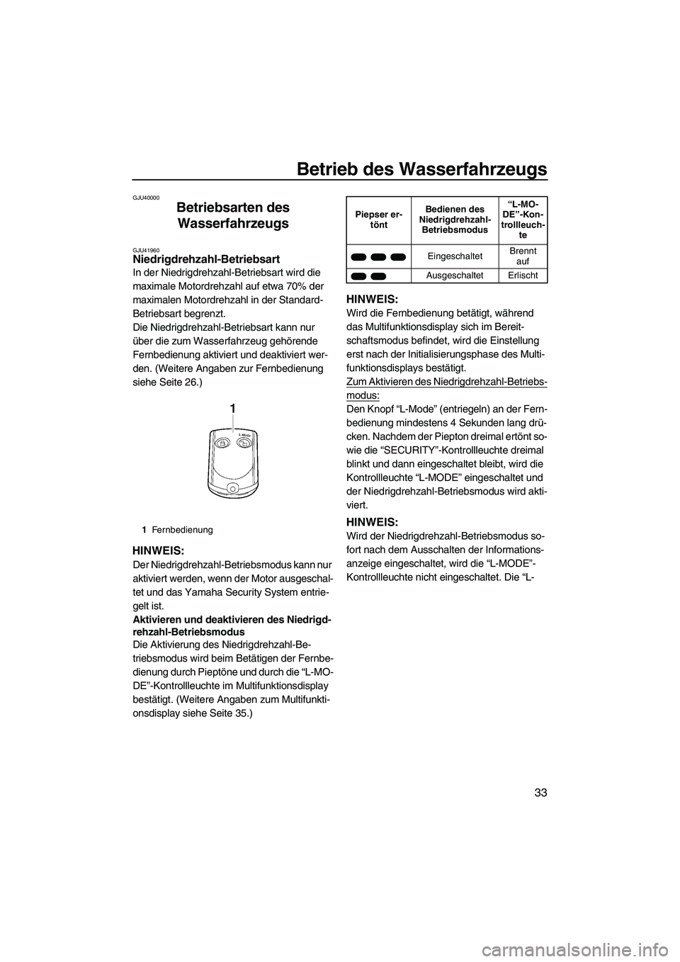 YAMAHA VXS 2012  Betriebsanleitungen (in German) Betrieb des Wasserfahrzeugs
33
GJU40000
Betriebsarten des 
Wasserfahrzeugs 
GJU41960Niedrigdrehzahl-Betriebsart 
In der Niedrigdrehzahl-Betriebsart wird die 
maximale Motordrehzahl auf etwa 70% der 
m