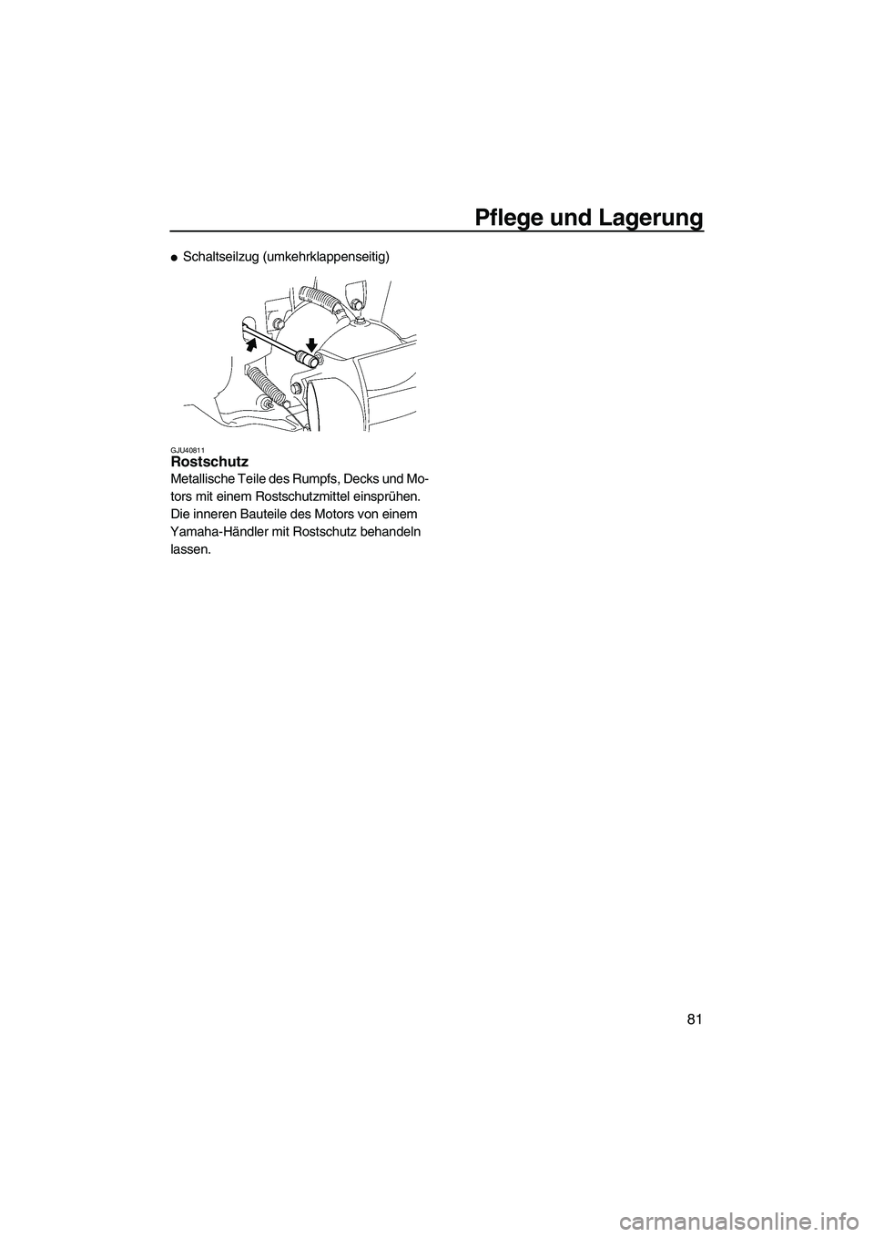 YAMAHA VXS 2012  Betriebsanleitungen (in German) Pflege und Lagerung
81
Schaltseilzug (umkehrklappenseitig)
GJU40811Rostschutz 
Metallische Teile des Rumpfs, Decks und Mo-
tors mit einem Rostschutzmittel einsprühen.
Die inneren Bauteile des Motors