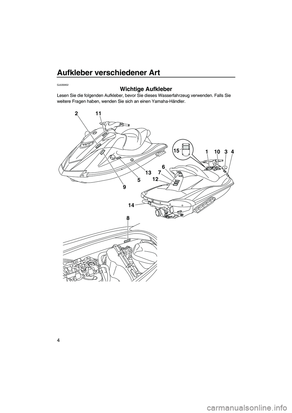YAMAHA VXS 2012 Betriebsanleitungen (in German) Aufkleber verschiedener Art
4
GJU30452
Wichtige Aufkleber
Lesen Sie die folgenden Aufkleber, bevor Sie dieses Wasserfahrzeug verwenden. Falls Sie
weitere Fragen haben, wenden Sie sich an einen Yamah YAMAHA VXS 2012 Betriebsanleitungen (in German) Aufkleber verschiedener Art
4
GJU30452
Wichtige Aufkleber
Lesen Sie die folgenden Aufkleber, bevor Sie dieses Wasserfahrzeug verwenden. Falls Sie
weitere Fragen haben, wenden Sie sich an einen Yamah