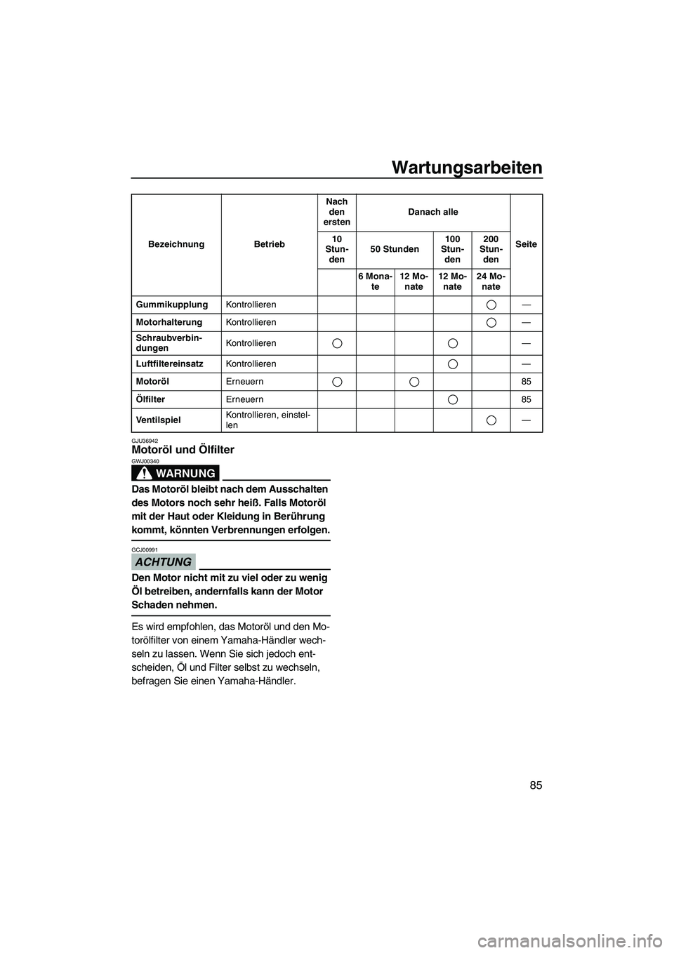 YAMAHA VXR 2012 Betriebsanleitungen (in German) Wartungsarbeiten
85
GJU36942Motoröl und Ölfilter
WARNUNG
GWJ00340
Das Motoröl bleibt nach dem Ausschalten
des Motors noch sehr heiß. Falls Motoröl
mit der Haut oder Kleidung in Berührung
kom YAMAHA VXR 2012 Betriebsanleitungen (in German) Wartungsarbeiten
85
GJU36942Motoröl und Ölfilter
WARNUNG
GWJ00340
Das Motoröl bleibt nach dem Ausschalten
des Motors noch sehr heiß. Falls Motoröl
mit der Haut oder Kleidung in Berührung
kom