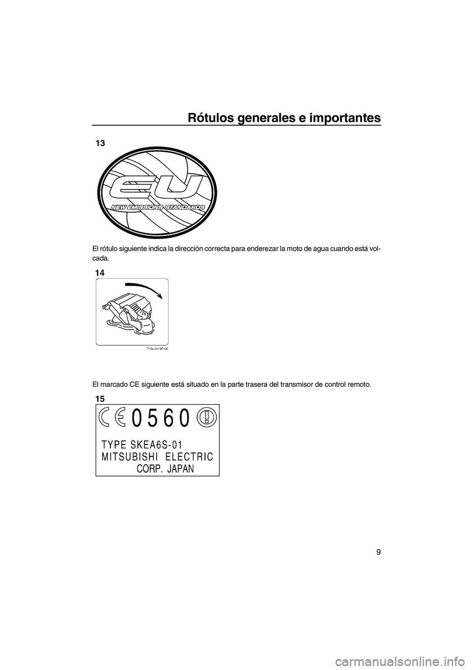 YAMAHA VXS 2012  Manuale de Empleo (in Spanish) Rótulos generales e importantes
9
El rótulo siguiente indica la dirección correcta para enderezar la moto de agua cuando está vol-
cada.
El marcado CE siguiente está situado en la parte trasera d