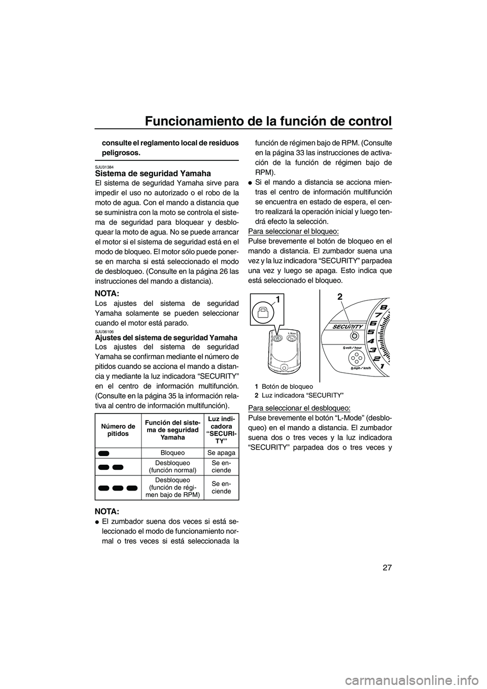 YAMAHA VXR 2012  Manuale de Empleo (in Spanish) Funcionamiento de la función de control
27
consulte el reglamento local de residuos
peligrosos.
SJU31384Sistema de seguridad Yamaha 
El sistema de seguridad Yamaha sirve para
impedir el uso no autori