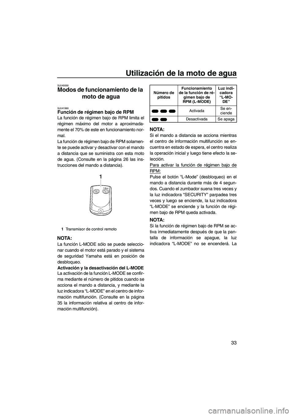 YAMAHA VXR 2012  Manuale de Empleo (in Spanish) Utilización de la moto de agua
33
SJU40000
Modos de funcionamiento de la 
moto de agua 
SJU41960Función de régimen bajo de RPM 
La función de régimen bajo de RPM limita el
régimen máximo del mo
