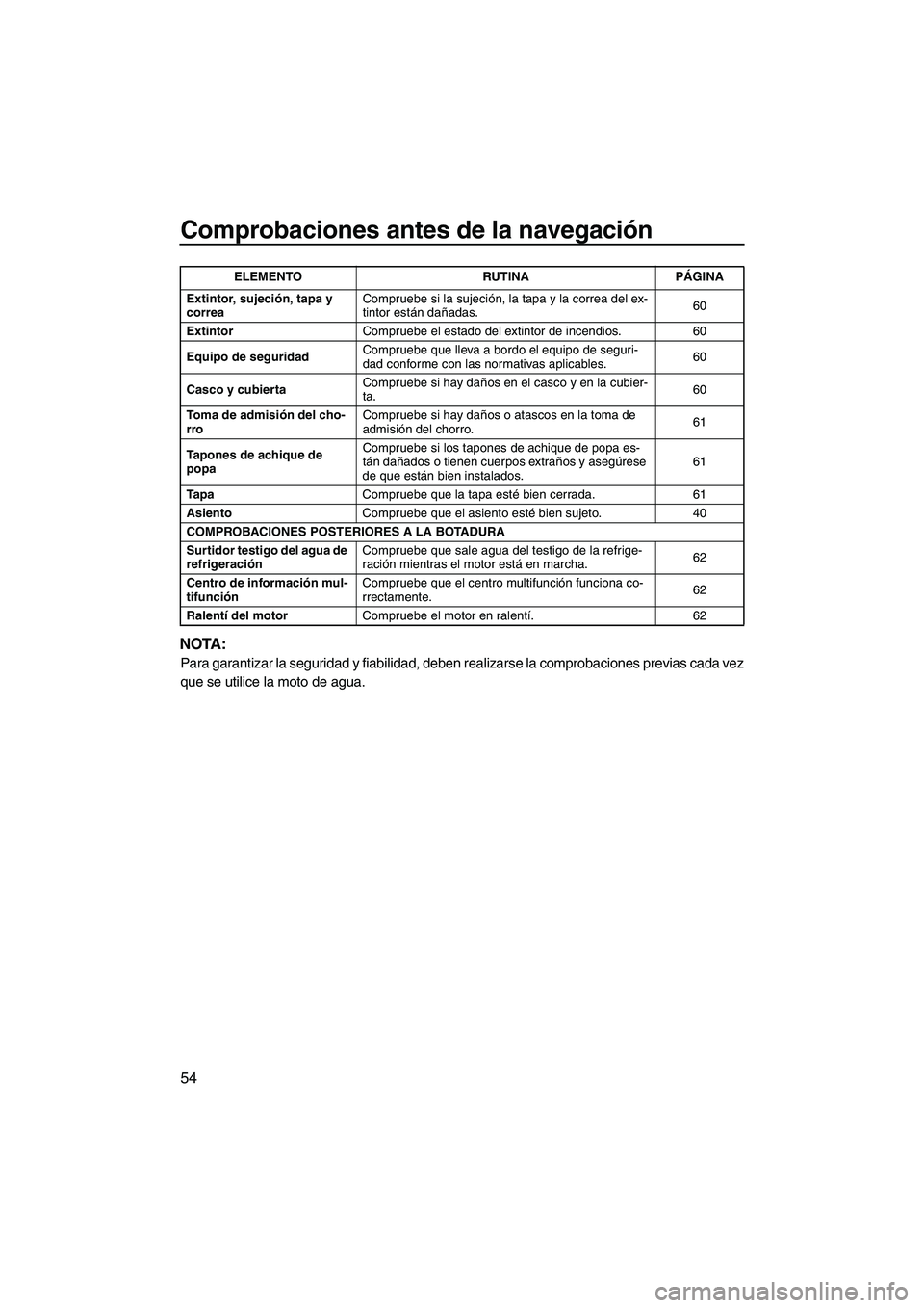 YAMAHA VXS 2012  Manuale de Empleo (in Spanish) Comprobaciones antes de la navegación
54
NOTA:
Para garantizar la seguridad y fiabilidad, deben realizarse la comprobaciones previas cada vez
que se utilice la moto de agua.
Extintor, sujeción, tapa